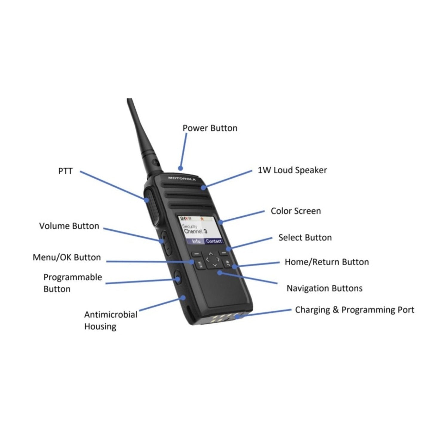 Motorola DTR700 Digital Two-Way Radio - 900MHz, 50 Channels, IP54 Rated with Color Display