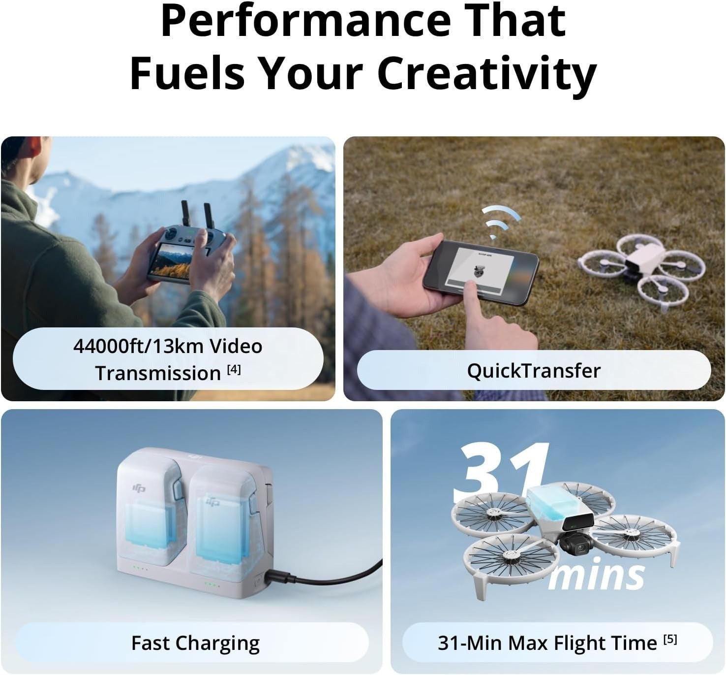 DJI Flip Lightweight and Foldable 4K HDR Camera Drone with Gray Carrying Bag