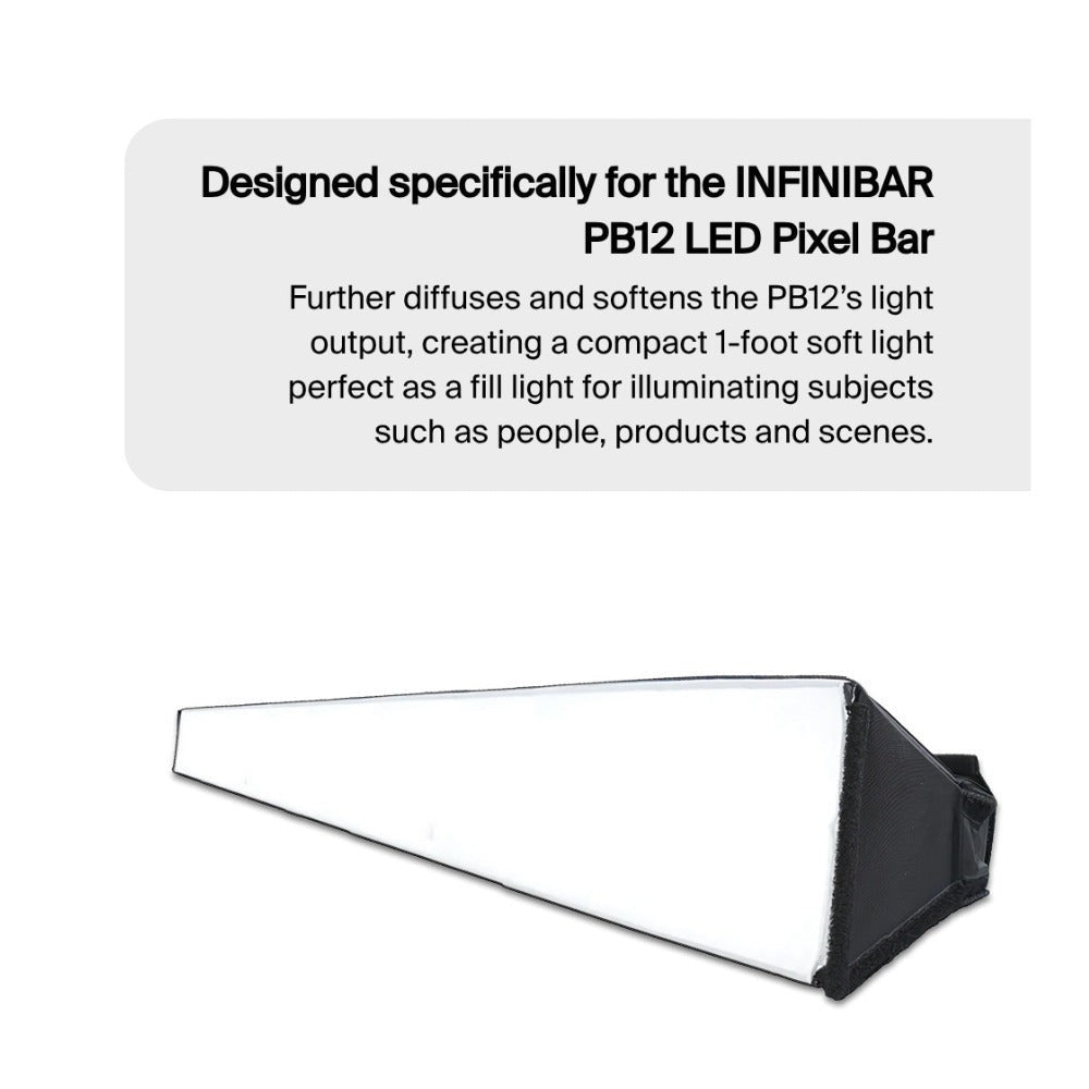 Aputure INFINIBAR PB12 Softbox and Light Control Fabric Grid PB12