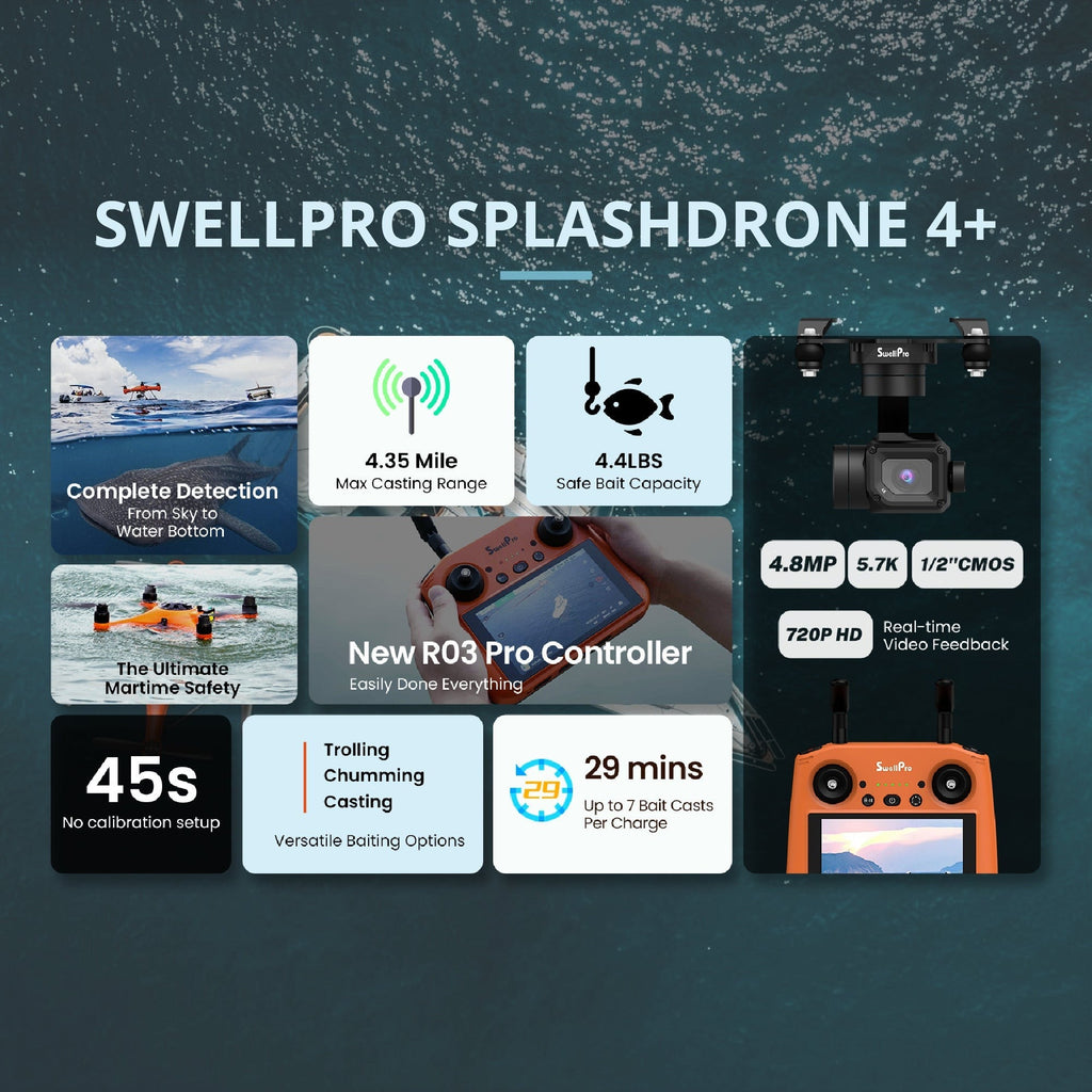 SwellPro SD4+ Waterproof Drone with 7 KM Transmission Range and 4K Camera