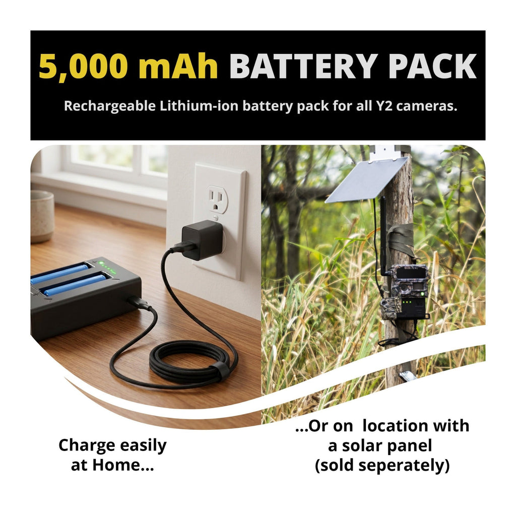 Yellowstone Y2 Camera Bundle with 5,000 mAh Battery Packs, Card Reader, and Accessories (10-Pack)
