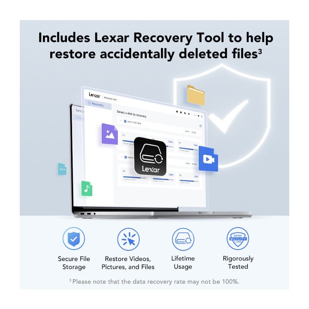 Lexar 256GB PLAY PRO Express Memory Card with 2-in-1 USB 3.0 Card Reader Bundle