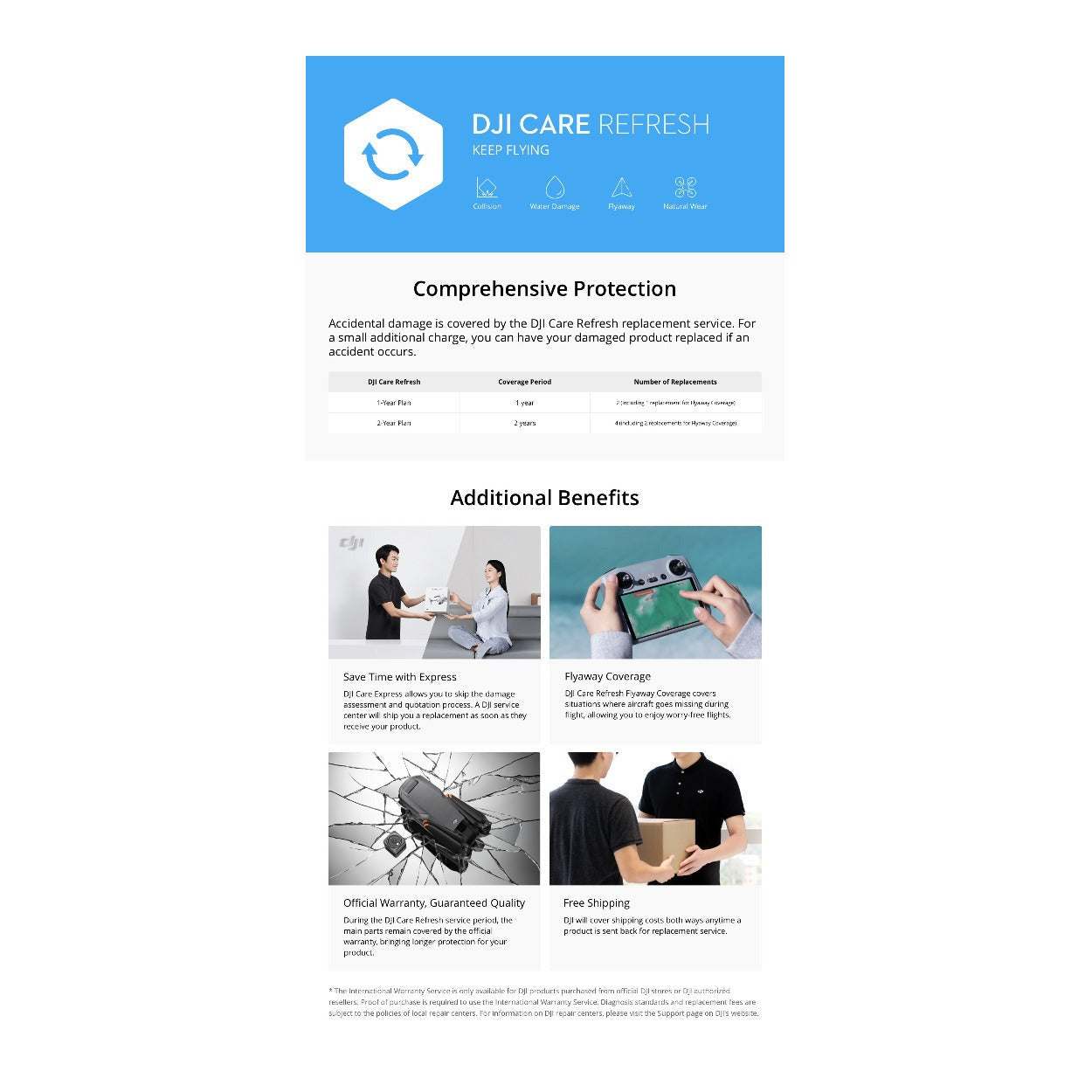 DJI Care Refresh for Avata 2 (1-Year, Physical Card)
