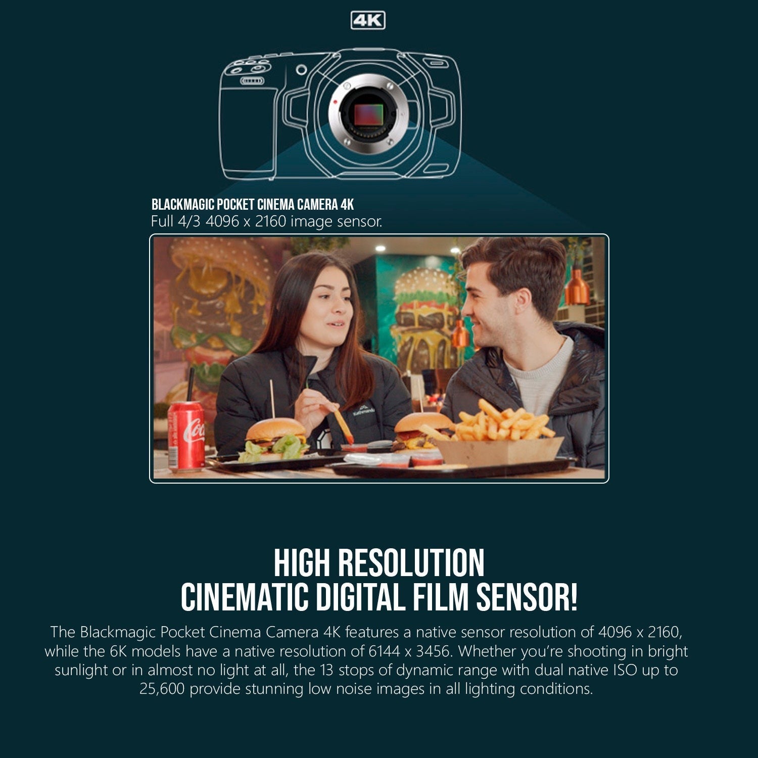 Blackmagic Design Pocket 4K Cinema Camera (Used)
