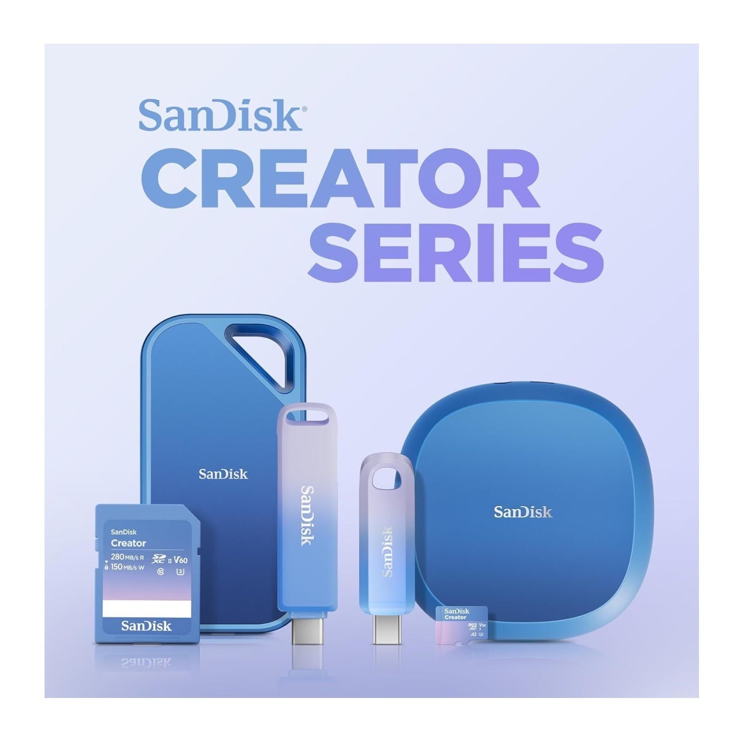 SanDisk 128GB Creator Series UHS-II Memory Card