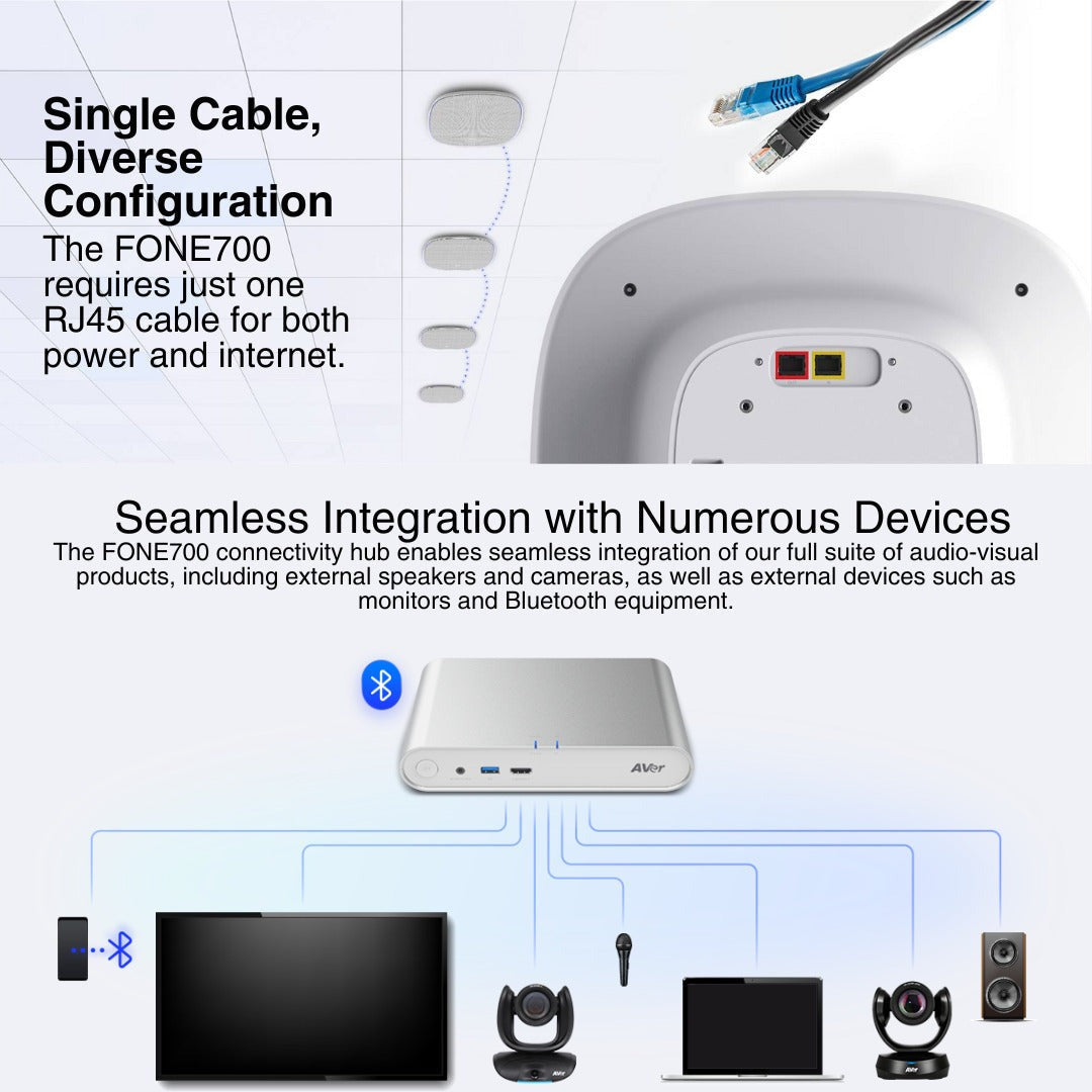 AVer FONE700 Ceiling Speakerphone System with Noise Suppression and VB130 4K Videobar (White) Bundle
