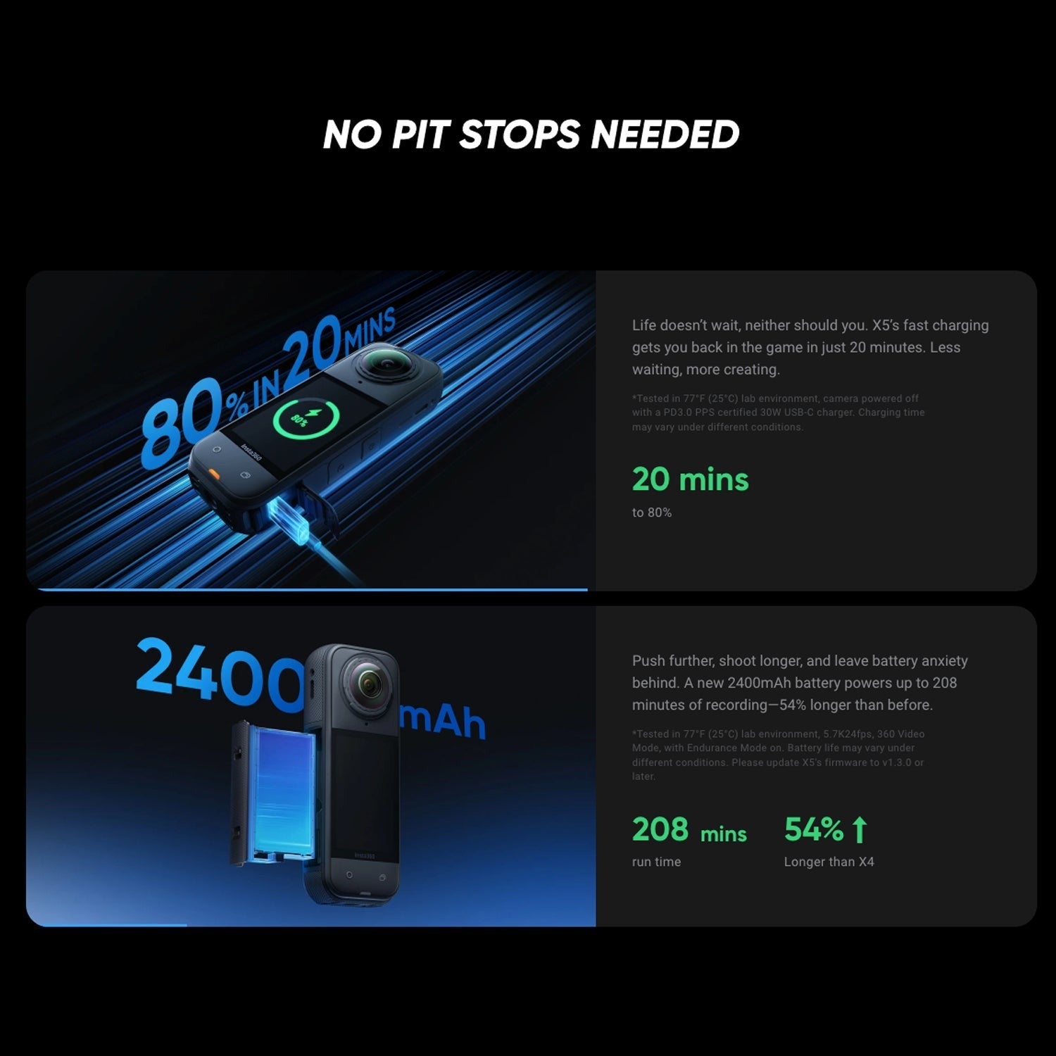 Insta360 X5 360 Action Camera Essentials with 128GB Memory Card and Ring Remote