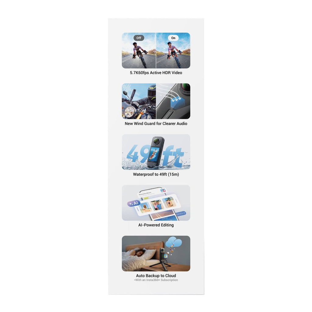 Insta360 X5 360 Action Camera Essentials Bundle with 128GB Micro Memory Card