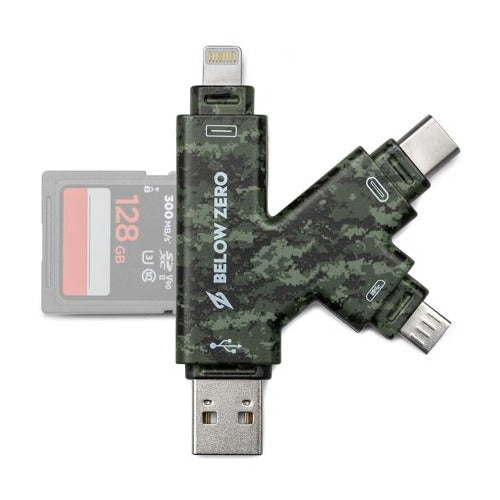 Reconyx HyperFire2 Cellular Covert Camera (2-Pack) with SD Card (2-Pack) Bundle