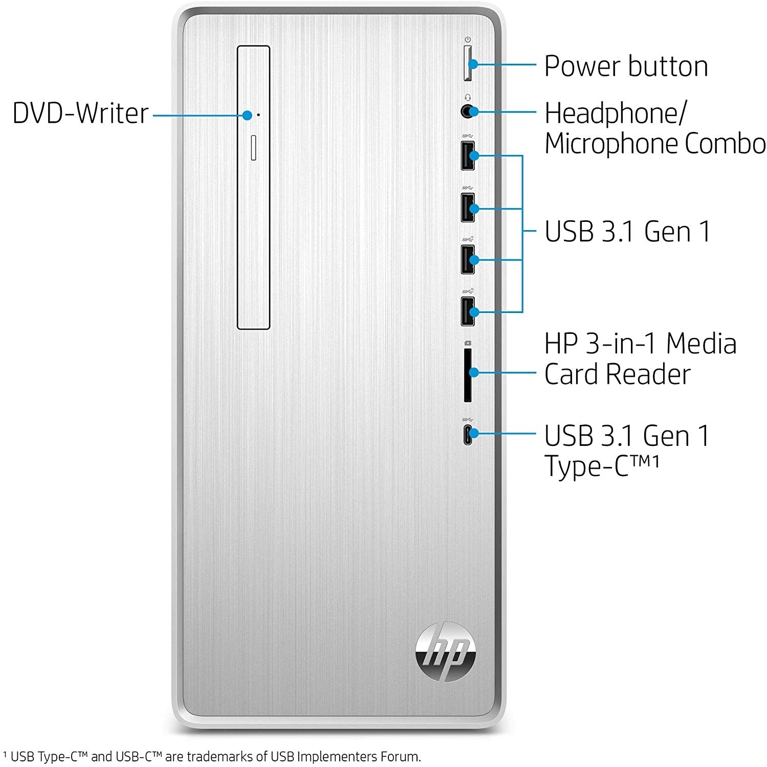 HP Pavilion TP01-0040 Desktop PC, AMD Ryzen 5 3400G, 12GB RAM, 512GB SSD (Certified Refurbished)