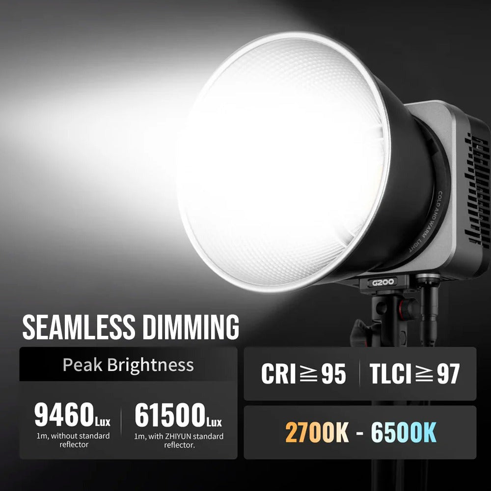 Zhiyun MOLUS G200 Bi-Color LED Monolight with 3-Section Light Stand Bundle