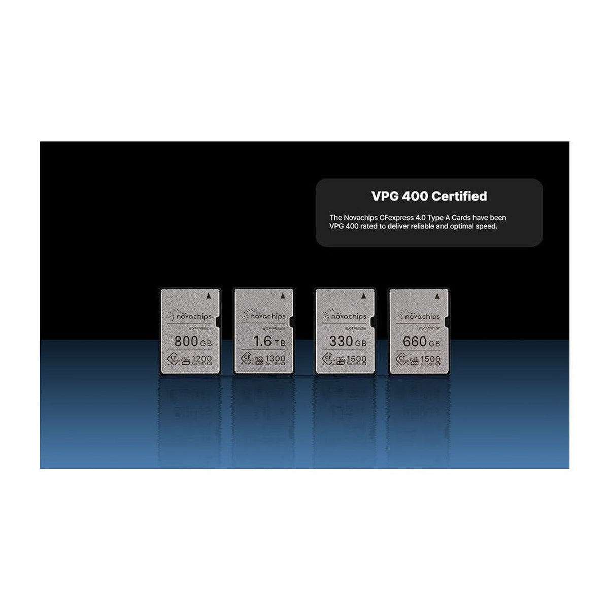 Novachips Express 400GB CFexpress 4.0 Type A Memory Card