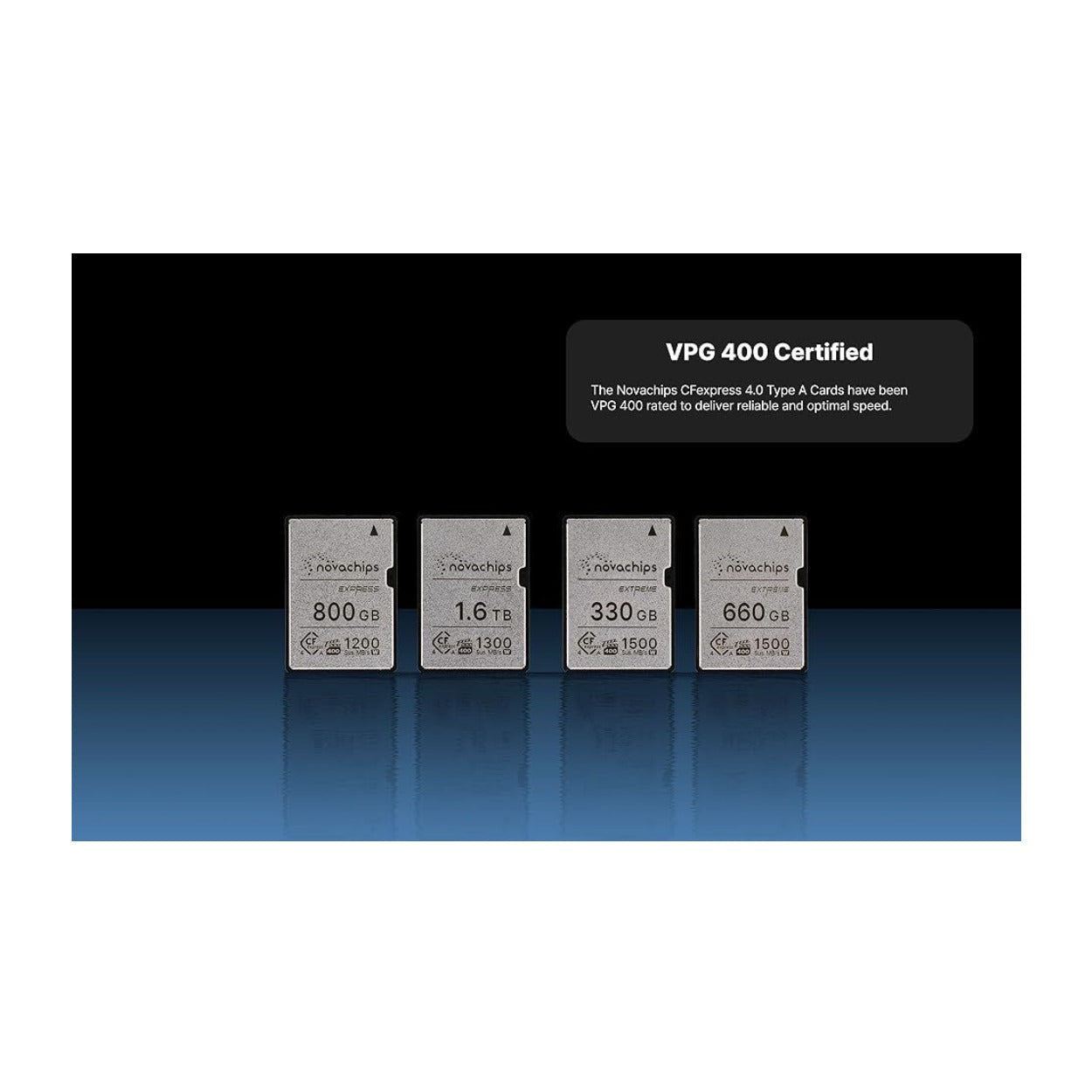 Novachips Express 400GB CFexpress 4.0 Type A Memory Card