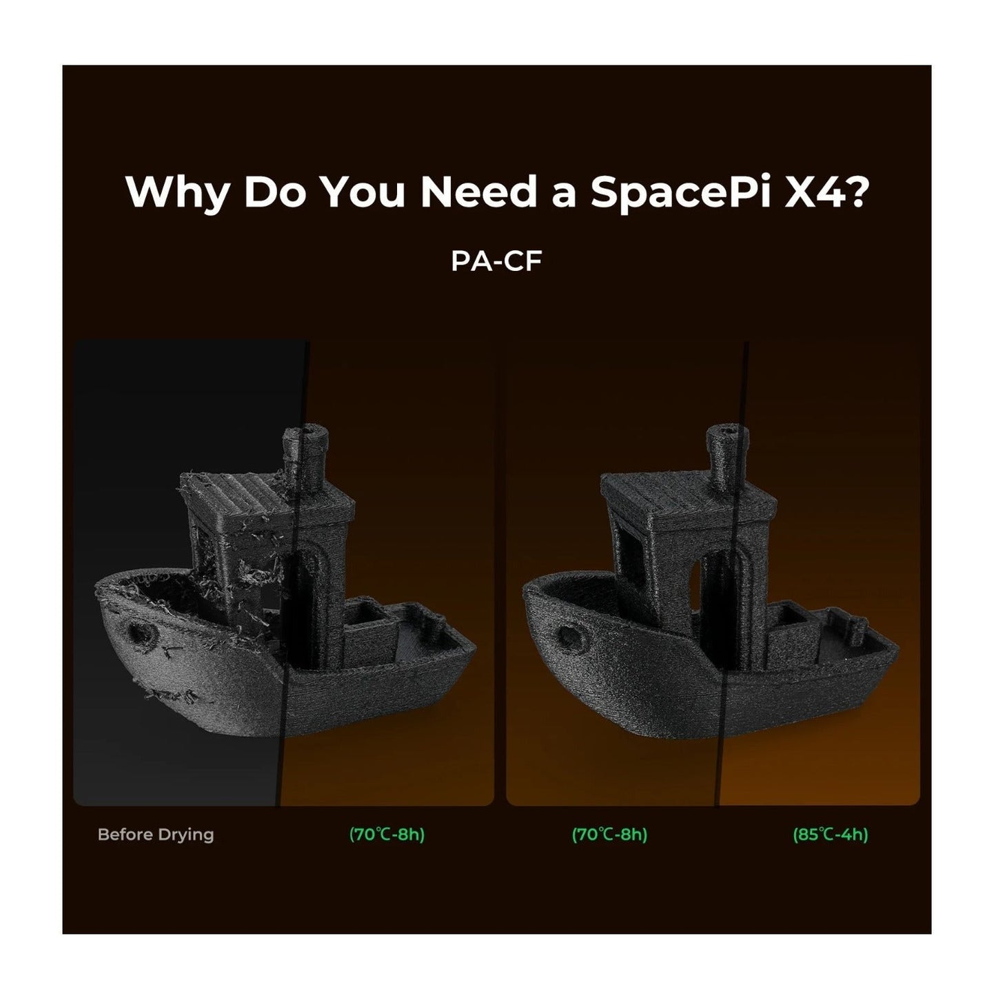 Creality SpacePi X4 Filament Dryer with Dual PTC Heaters