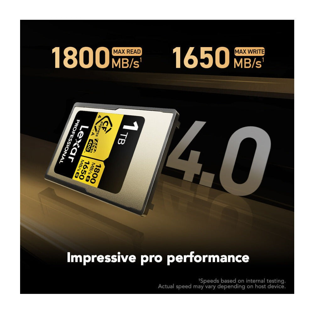 Lexar 1TB Professional GOLD CFexpress 4.0 Type A Memory Card