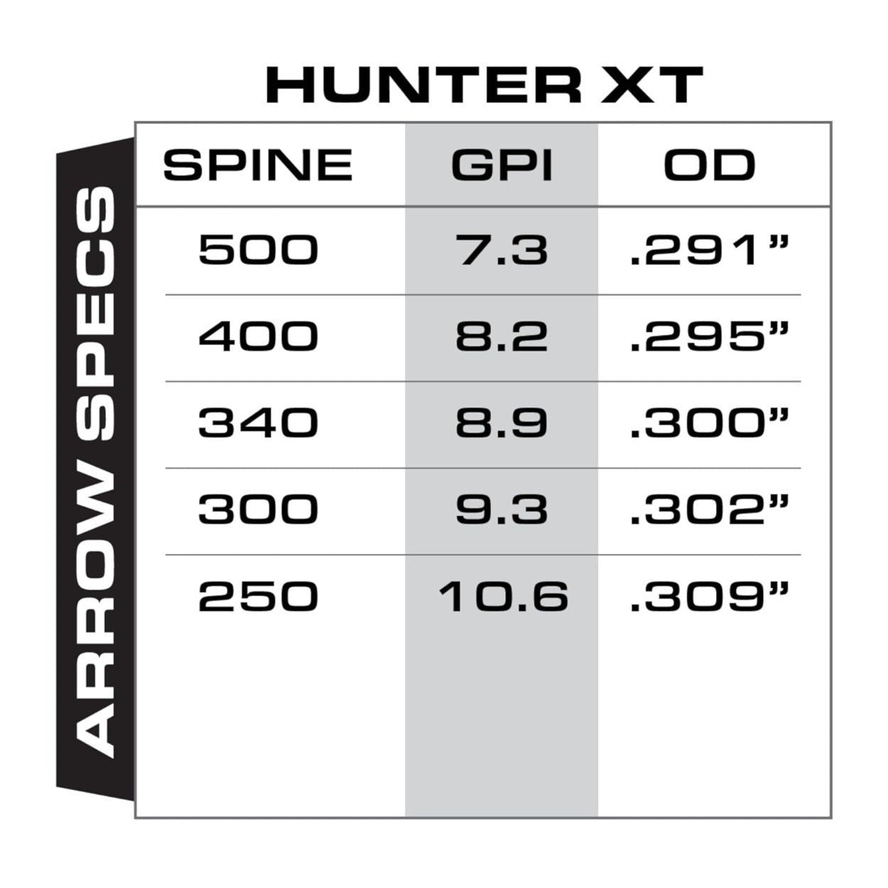 Gold Tip Hunter XT 300 Arrow Shafts (Pack of 12)