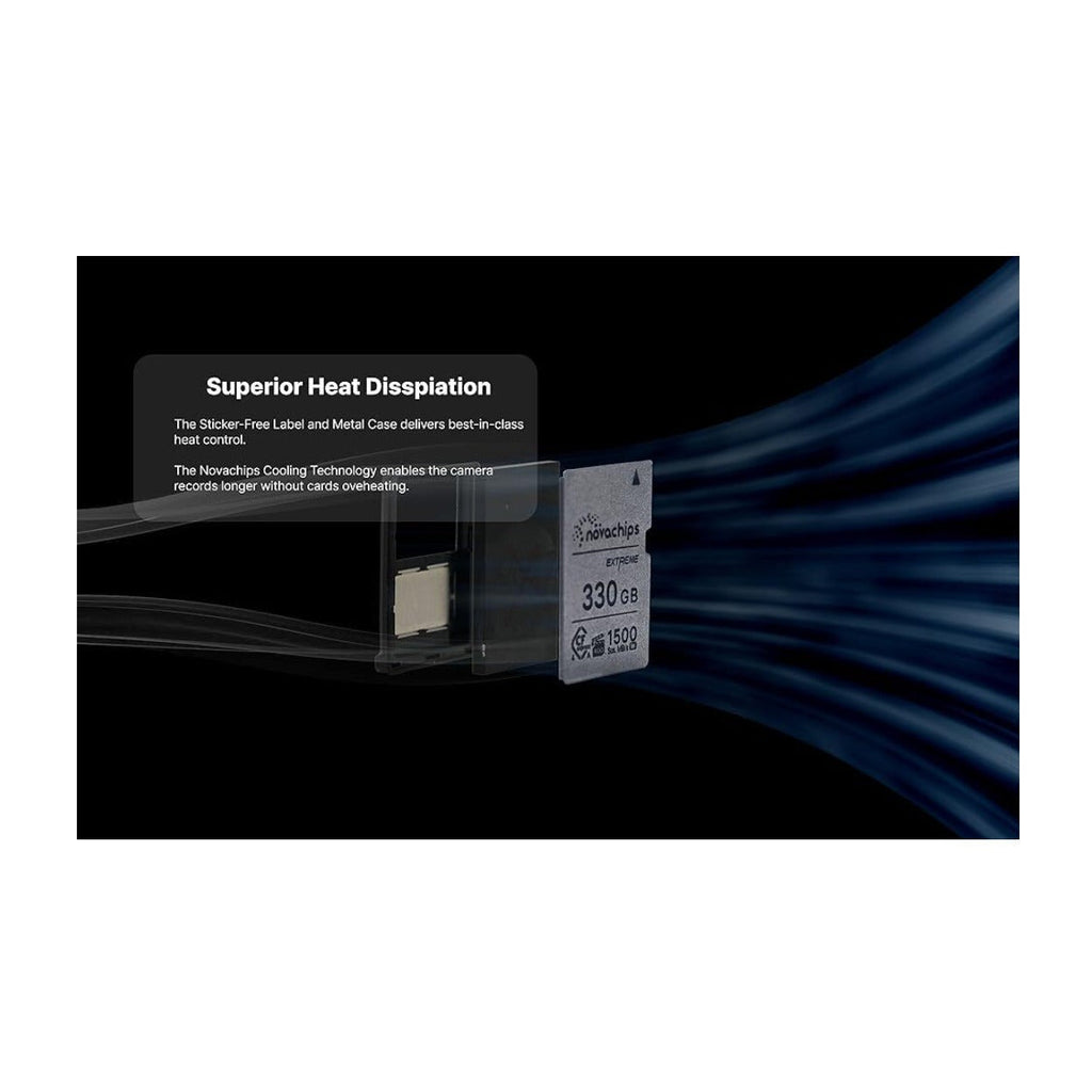 Novachips Express 400GB CFexpress 4.0 Type A Memory Card