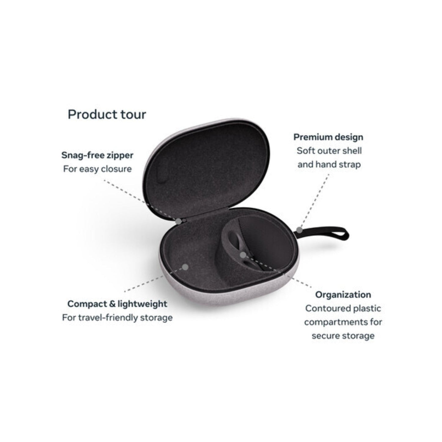 Meta Compact Carrying Case for Quest 3/3S