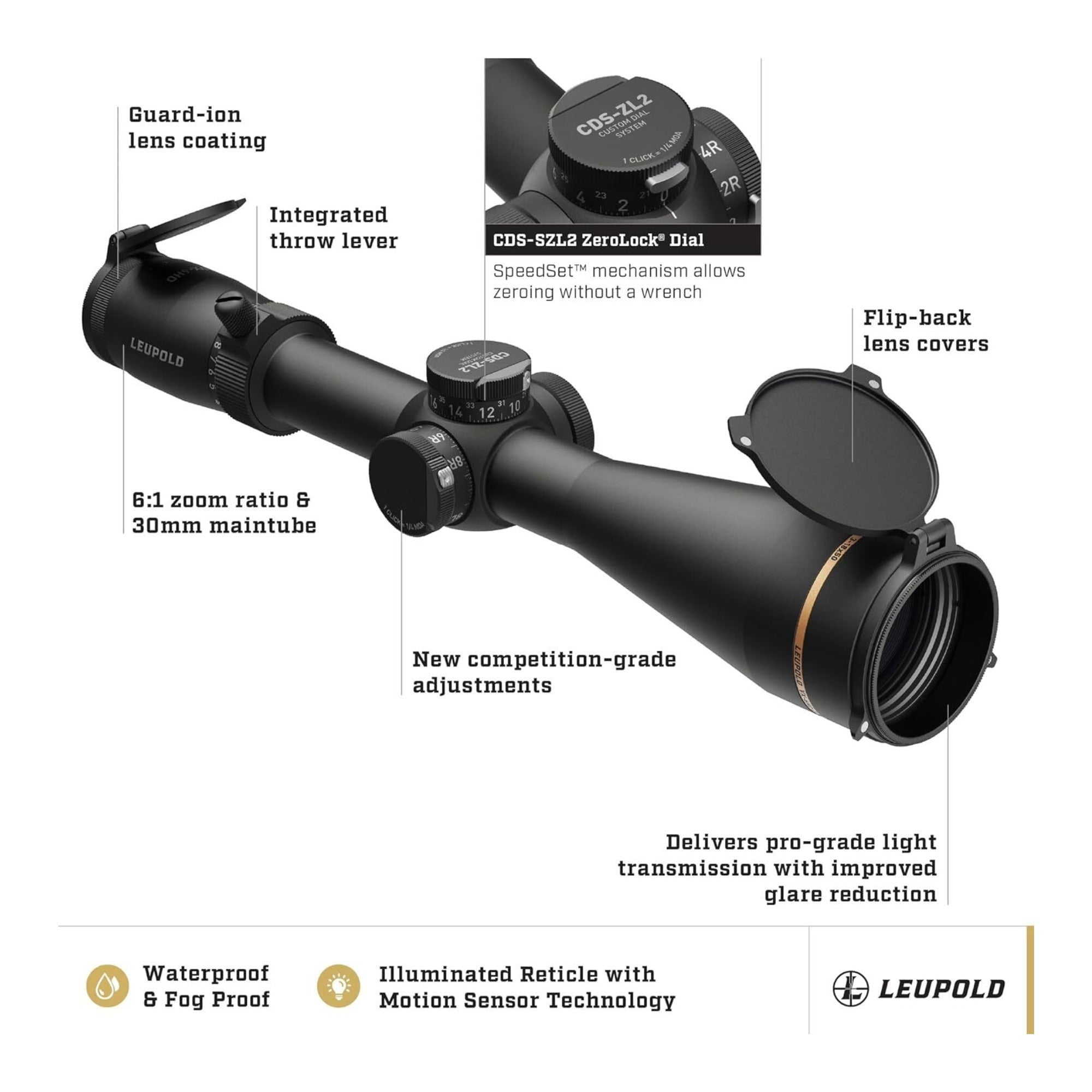 Leupold VX-6HD Gen 2 3-18x50mm CDS-SZL2 FDDPX Riflescope (30mm, Matte Black)