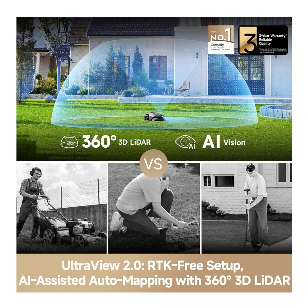 MOVA LiDAX Ultra 2000 Robot Lawn Mower - 360 3D LiDAR w/ AI Vision Auto-Mapping
