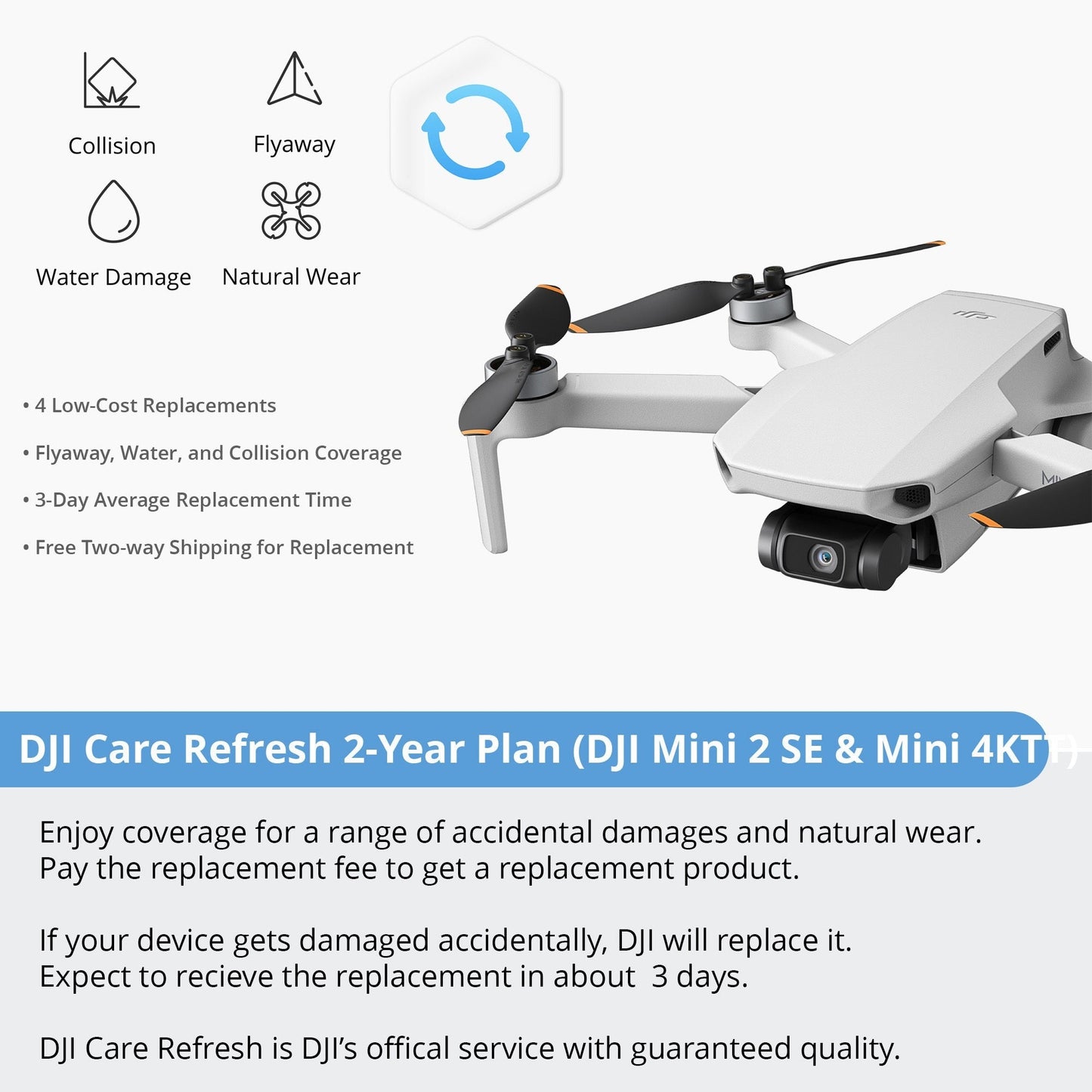 DJI Care Refresh for Mini 4K and Mini 2 SE (2-Year, Physical Card)