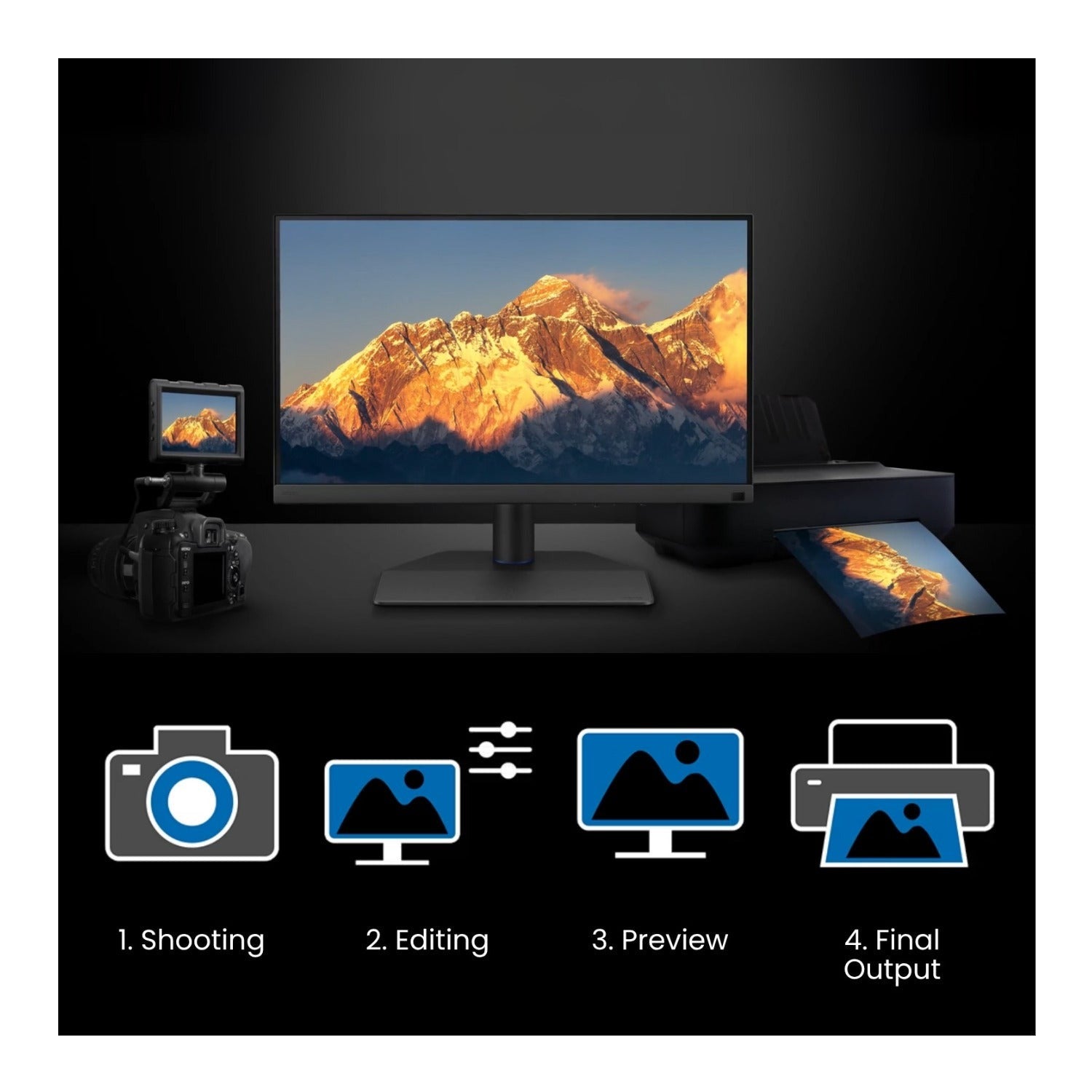 BenQ PhotoVue SW272Q 27-Inch 1440p HDR Monitor (Black) Bundle