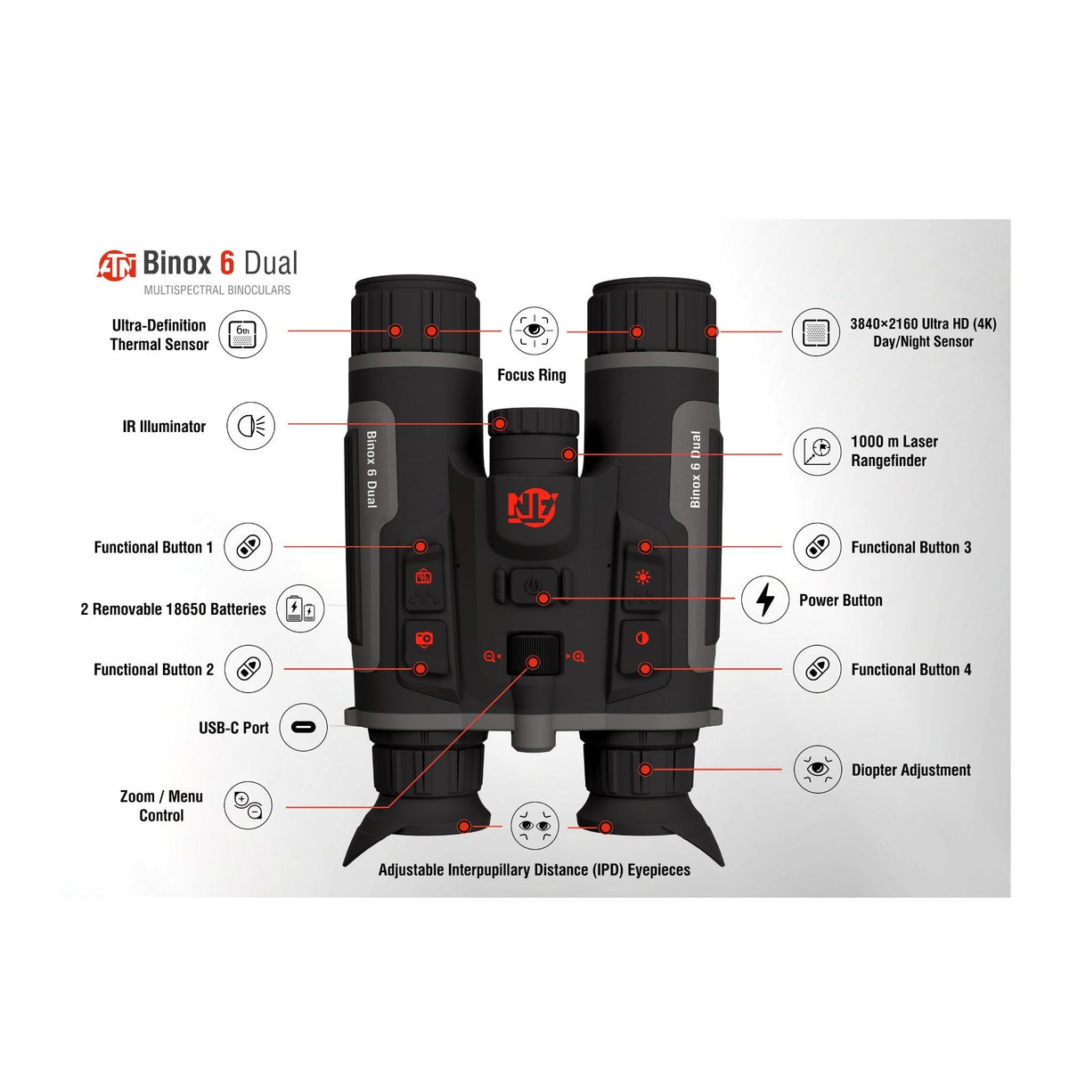 ATN Binox 6 Dual Multispectral Binoculars with Thermal 640x512 Sensor