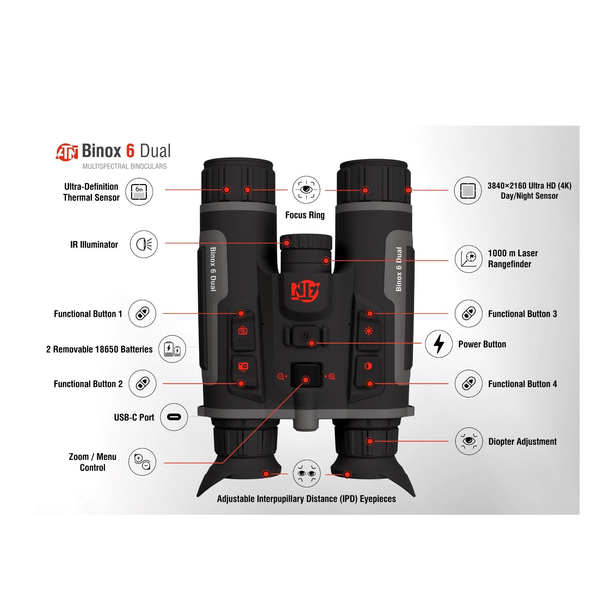 ATN Binox 6 Dual Multispectral Binoculars with Thermal 640x512 Sensor