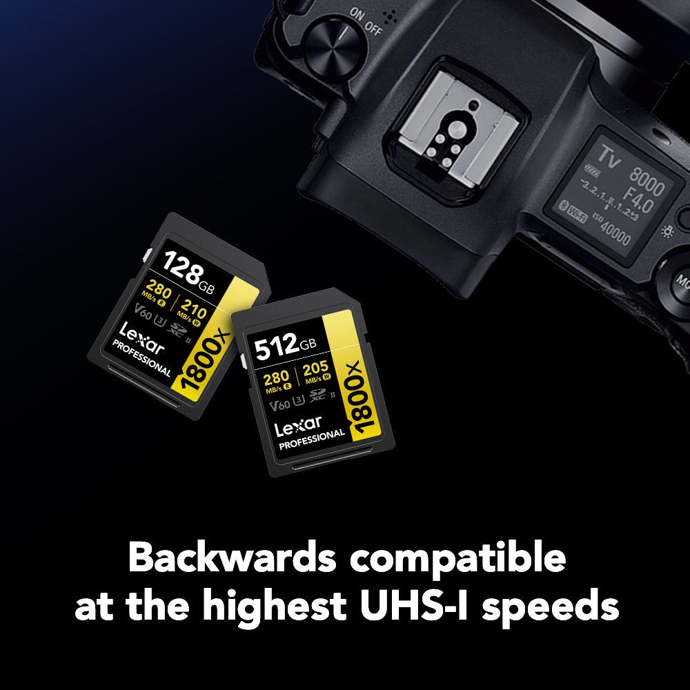 Lexar 256GB Professional 1800x UHS-II SDXC Memory Card (GOLD Series)