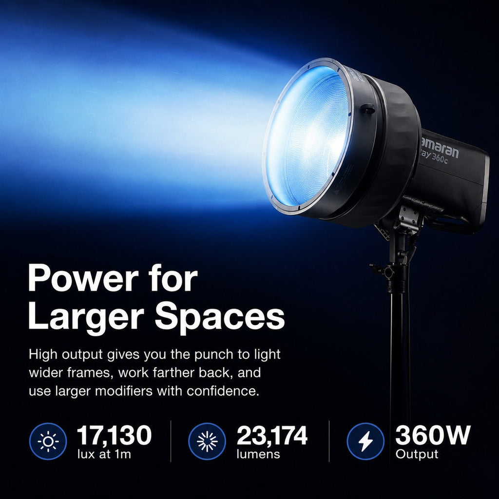 Amaran Ray 360c Full-Color COB Video Light (US) Bundle with Fresnel Light Modifier
