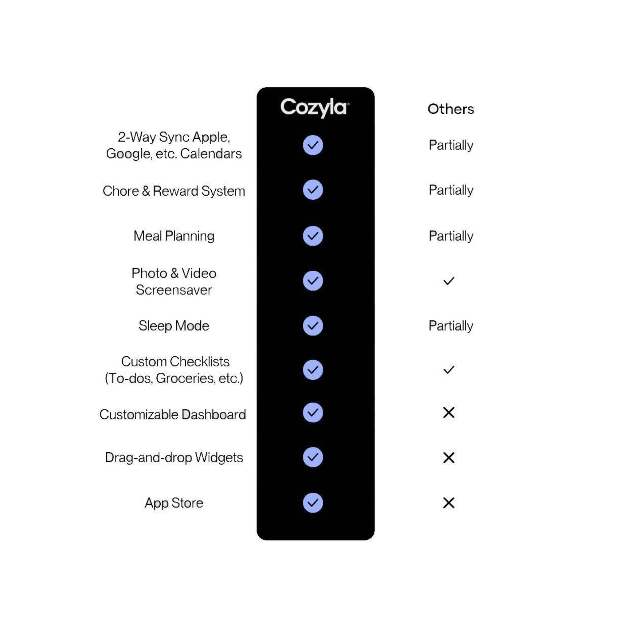 Cozyla Calendar Plus Gen 2 24-Inch LCD Touchscreen Family Calendar (White) (Used)