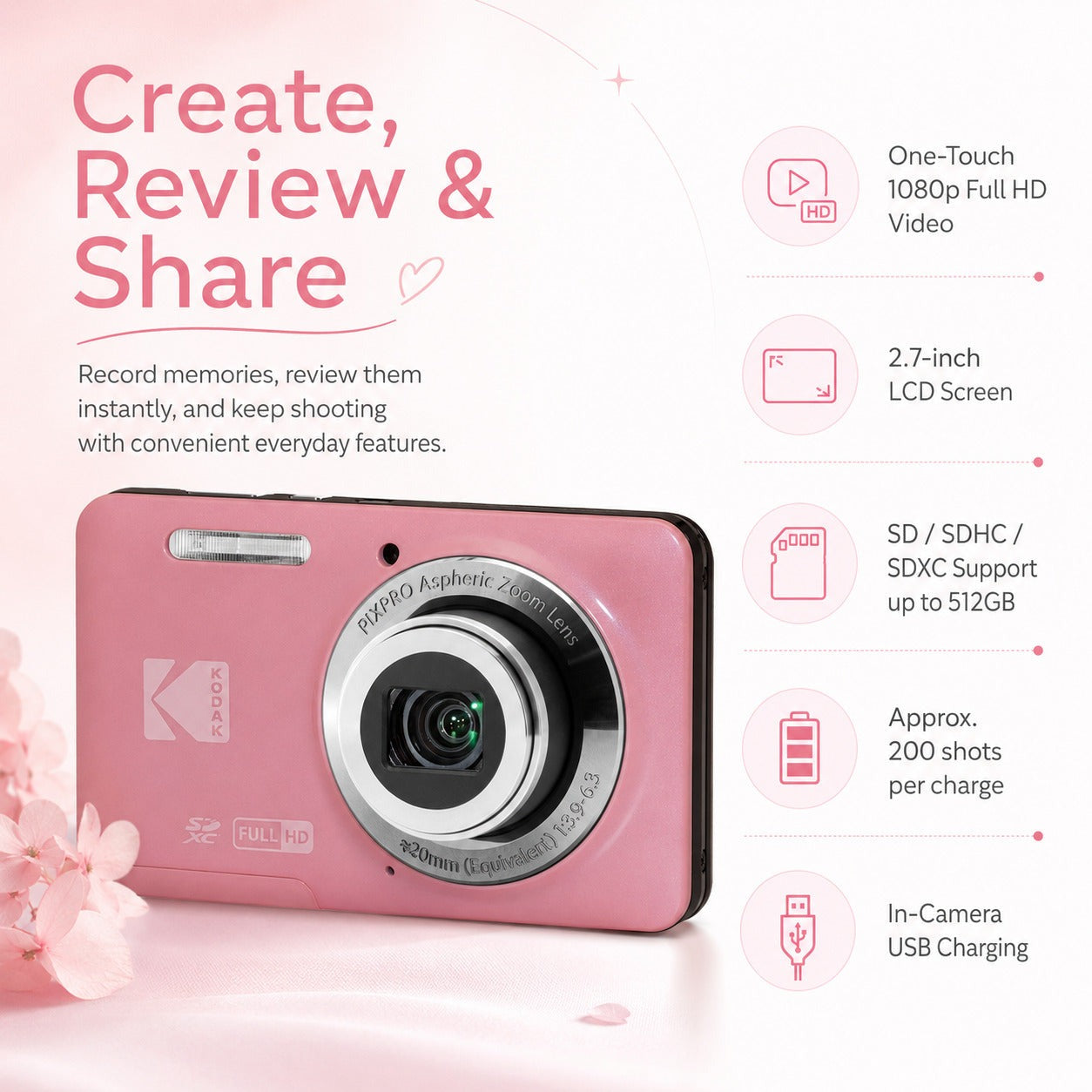 Kodak PixPro Friendly Zoom FZ55 16MP FHD Digital Camera (Pastel Pink) Bundle