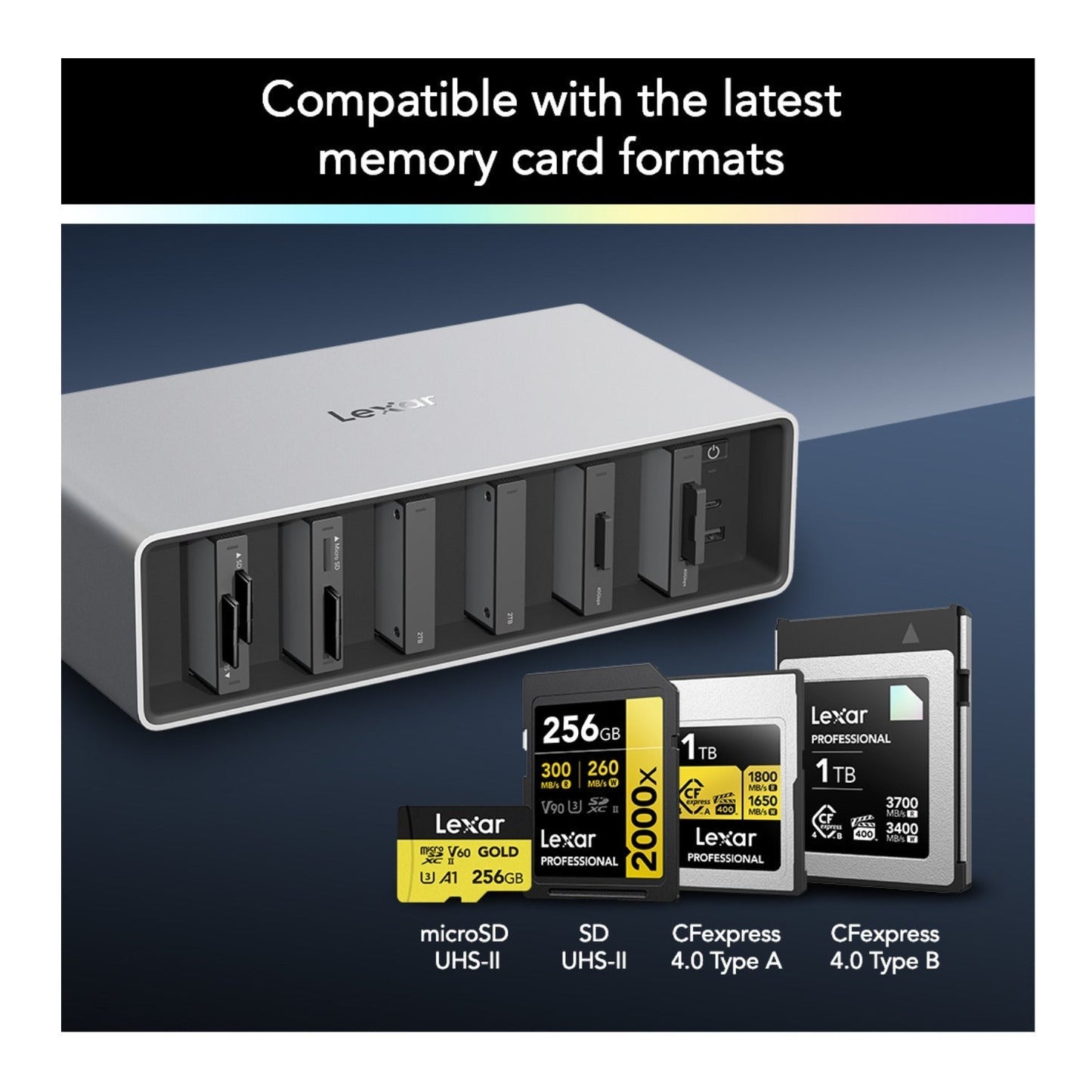 Lexar Professional Workflow Docking Station with 6 Customizable Bays with Thunderbolt 4 Connectivity
