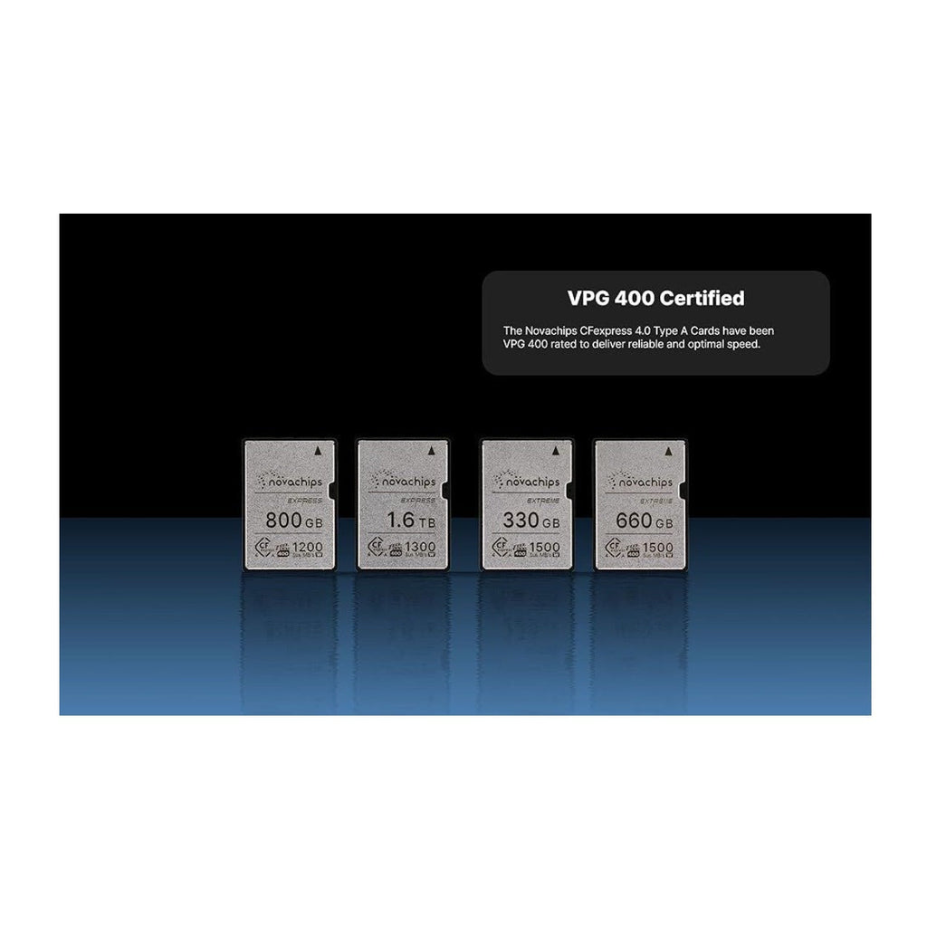 Novachips Express 1.6TB CFexpress 4.0 Type A Memory Card