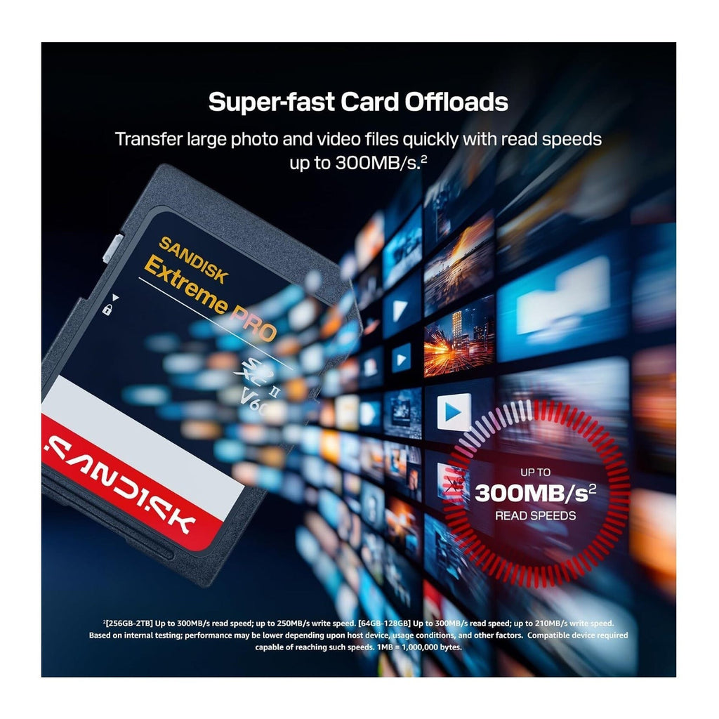 SANDISK 256GB Extreme PRO SDXC UHS-II Memory Card