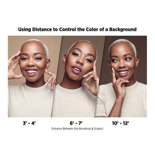Westcott X-Drop Wrinkle-Resistant Backdrop, Perfect for Studios (Buttermilk White, 5 x 12 Feet)
