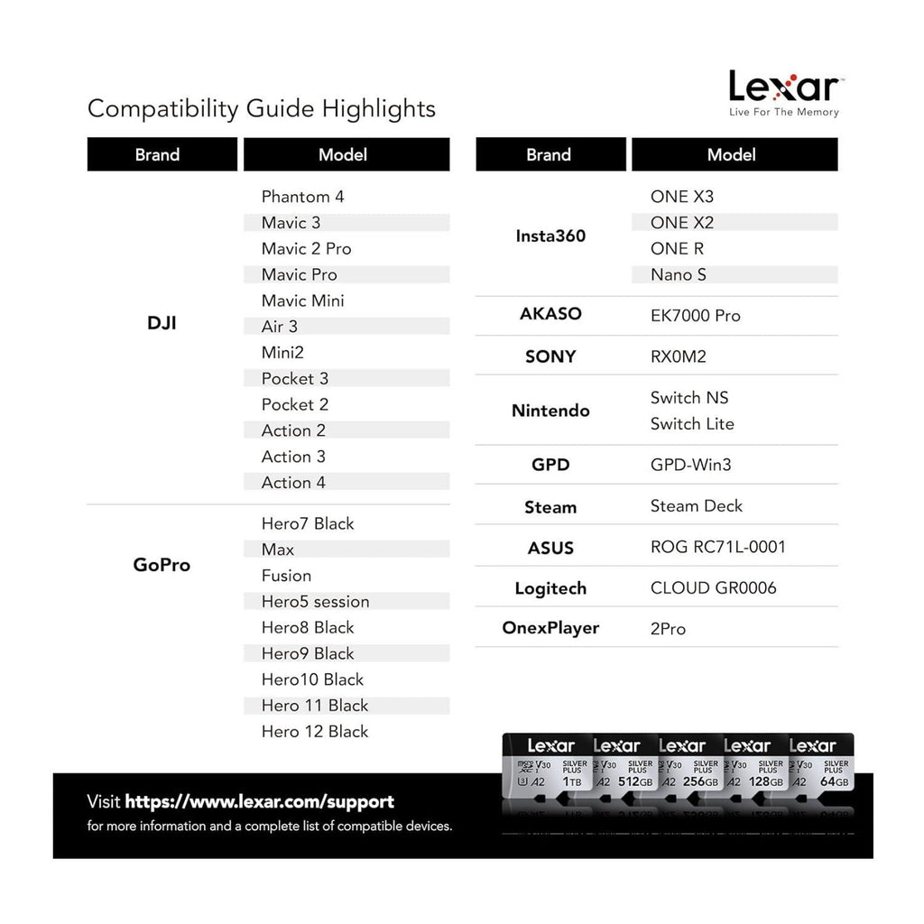 Lexar 512GB Professional Silver Plus Micro SD Card UHS-I