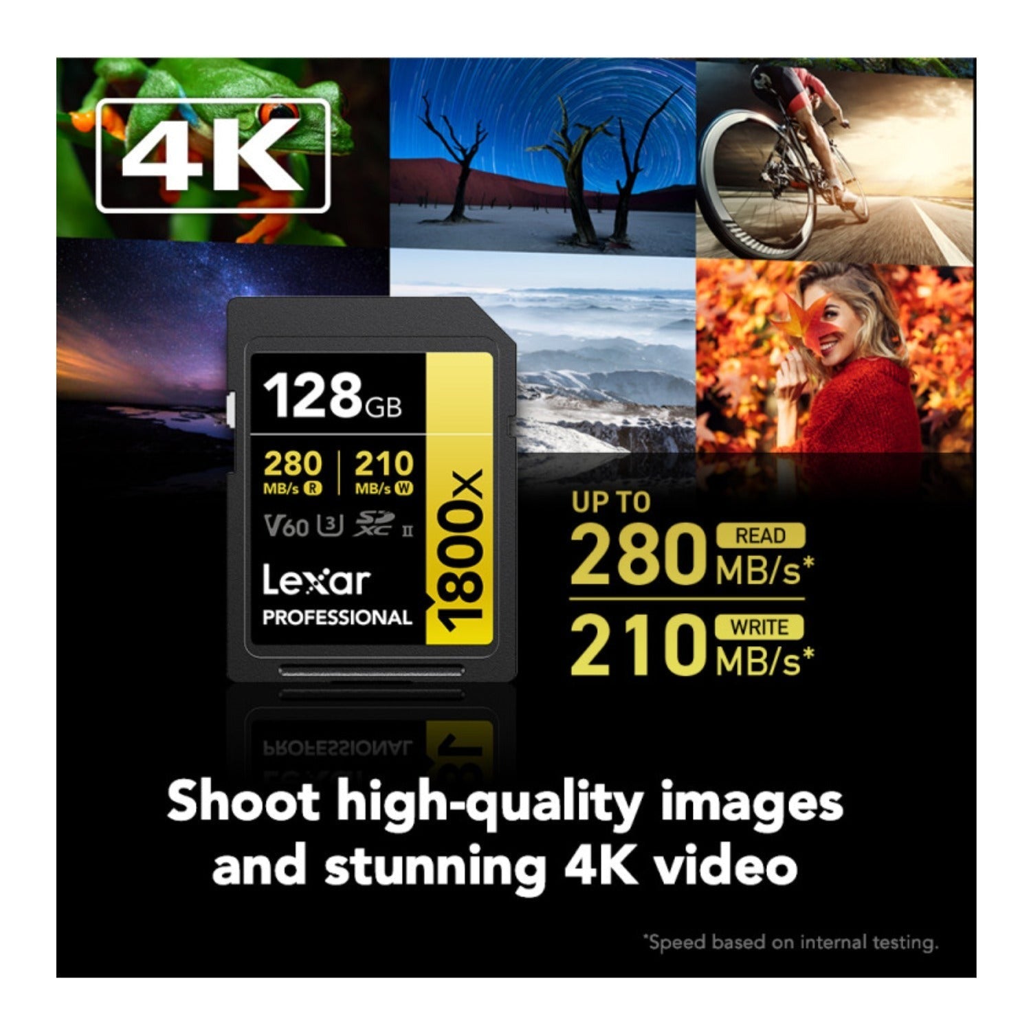 Lexar 128GB Professional GOLD Series 1800x SDXC V60 Memory Card (2-Pack) Bundle