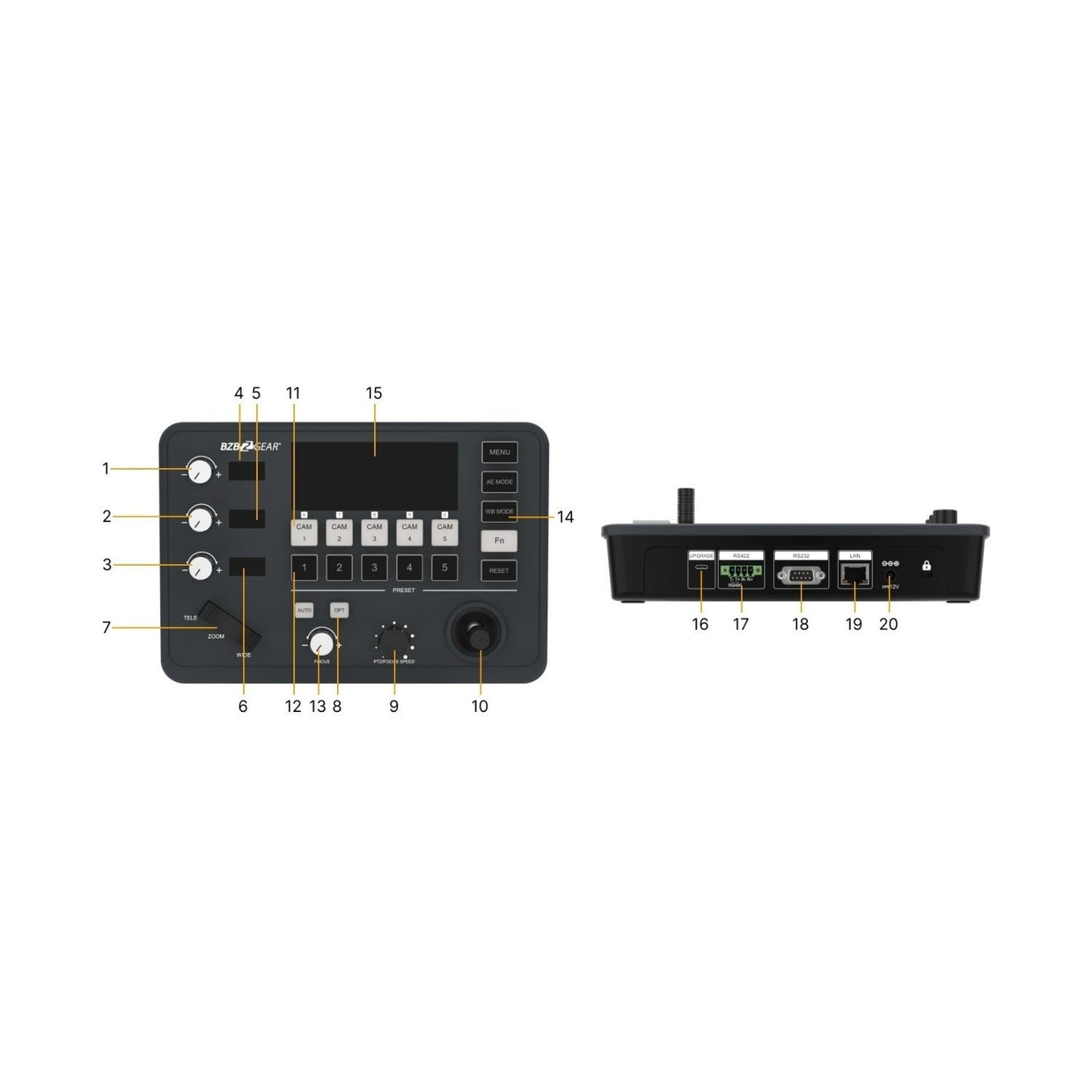 BZBGear Universal Compact Serial and IP PTZ Camera Joystick Controller (IP/RS232/422)
