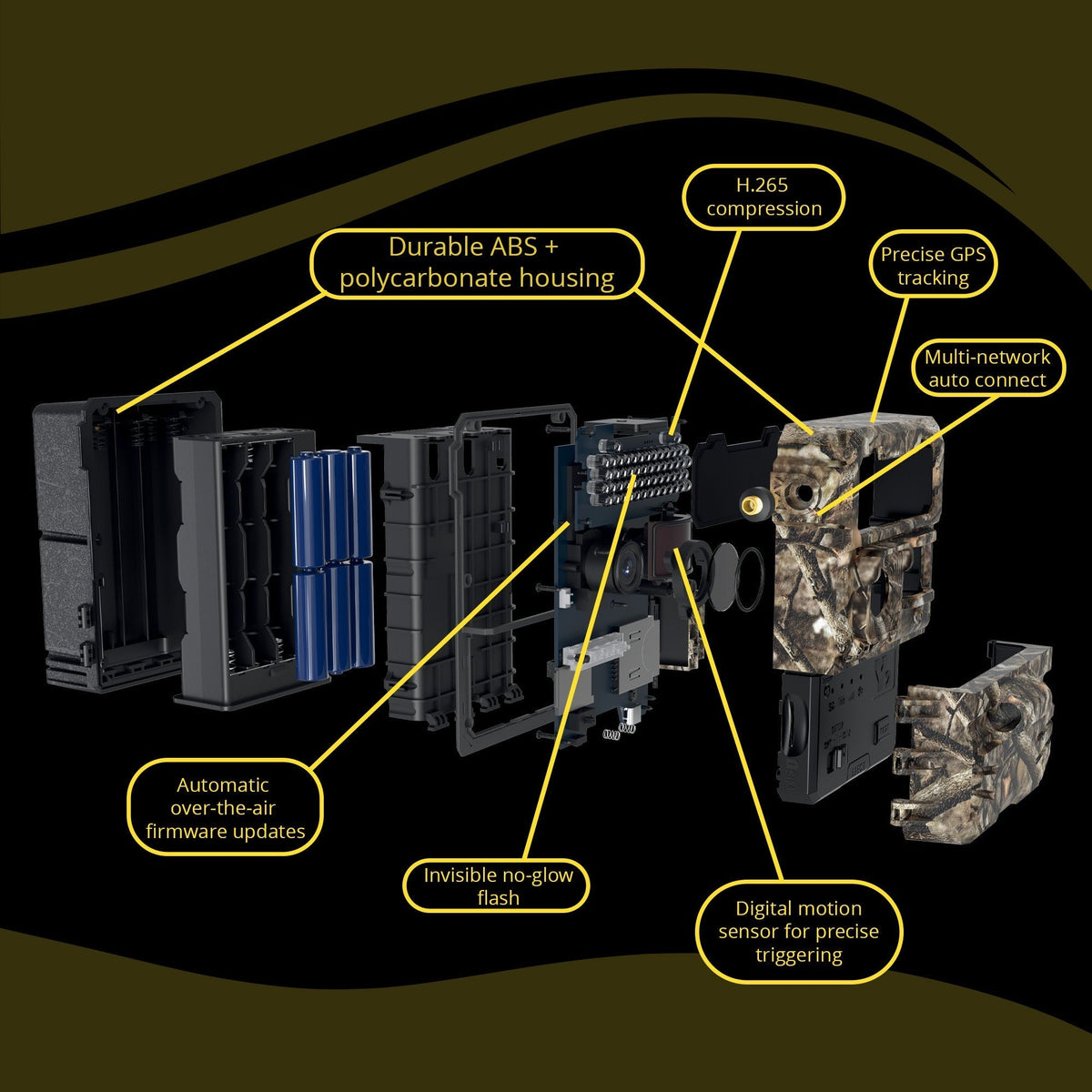 Yellowstone Y2 4G LTE Cellular Trail Camera with Phone App and 1080p HD Video