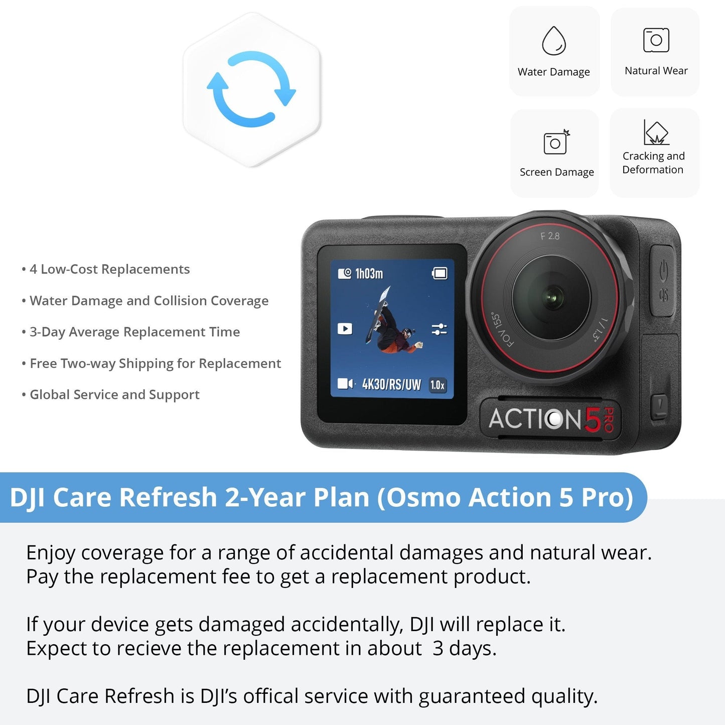 DJI Osmo Action 5 Pro Standard Combo Bundle with Care Refresh 2-Year Plan Card