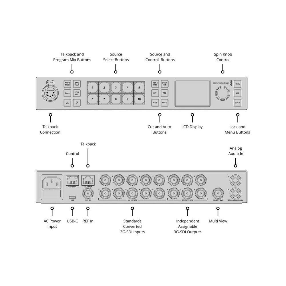 Blackmagic Design ATEM 1 M/E Constellation 4K Live Production Switcher with Power Cord Bundle
