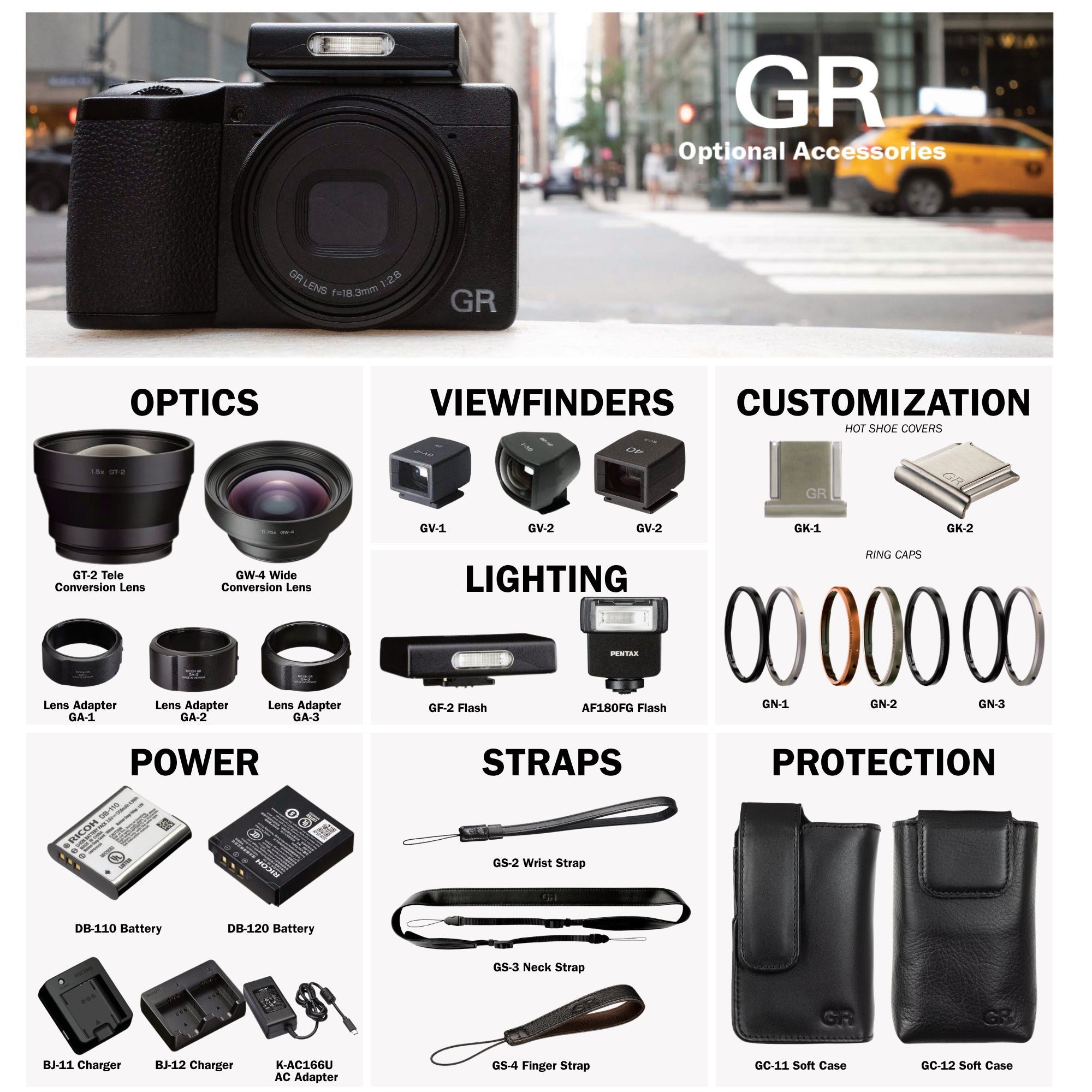 RICOH GR IV Monochrome Camera - 25.74MP APS-C Sensor, Built-In Red Filter