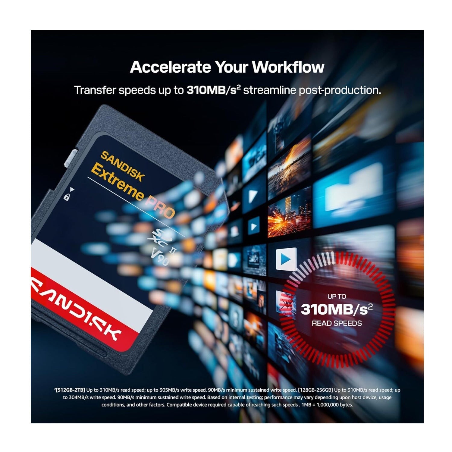 SanDisk 1TB Extreme PRO SD UHS-II V90 SDXC Memory Card