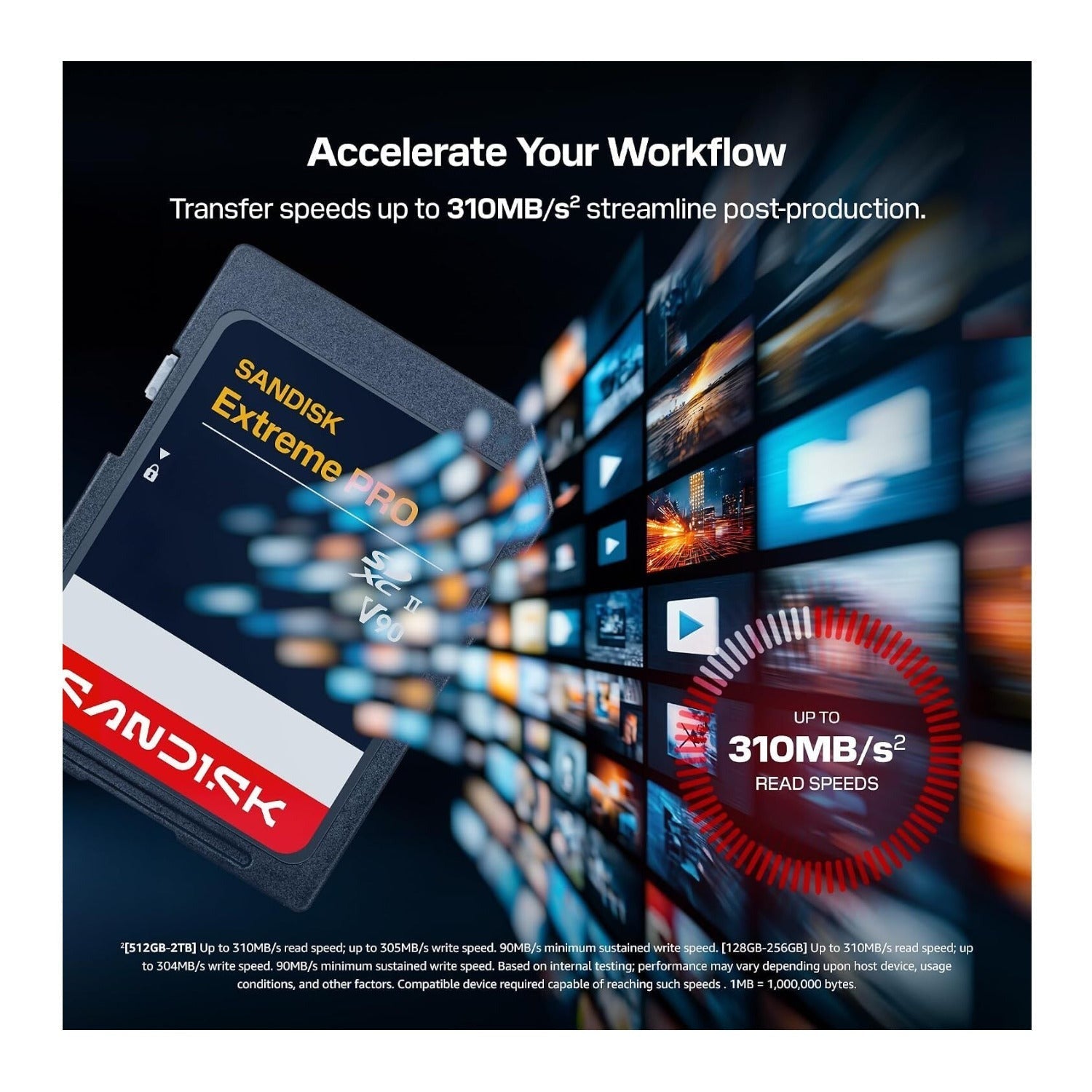 SANDISK 2TB Extreme PRO SD UHS-II V90 Memory Card