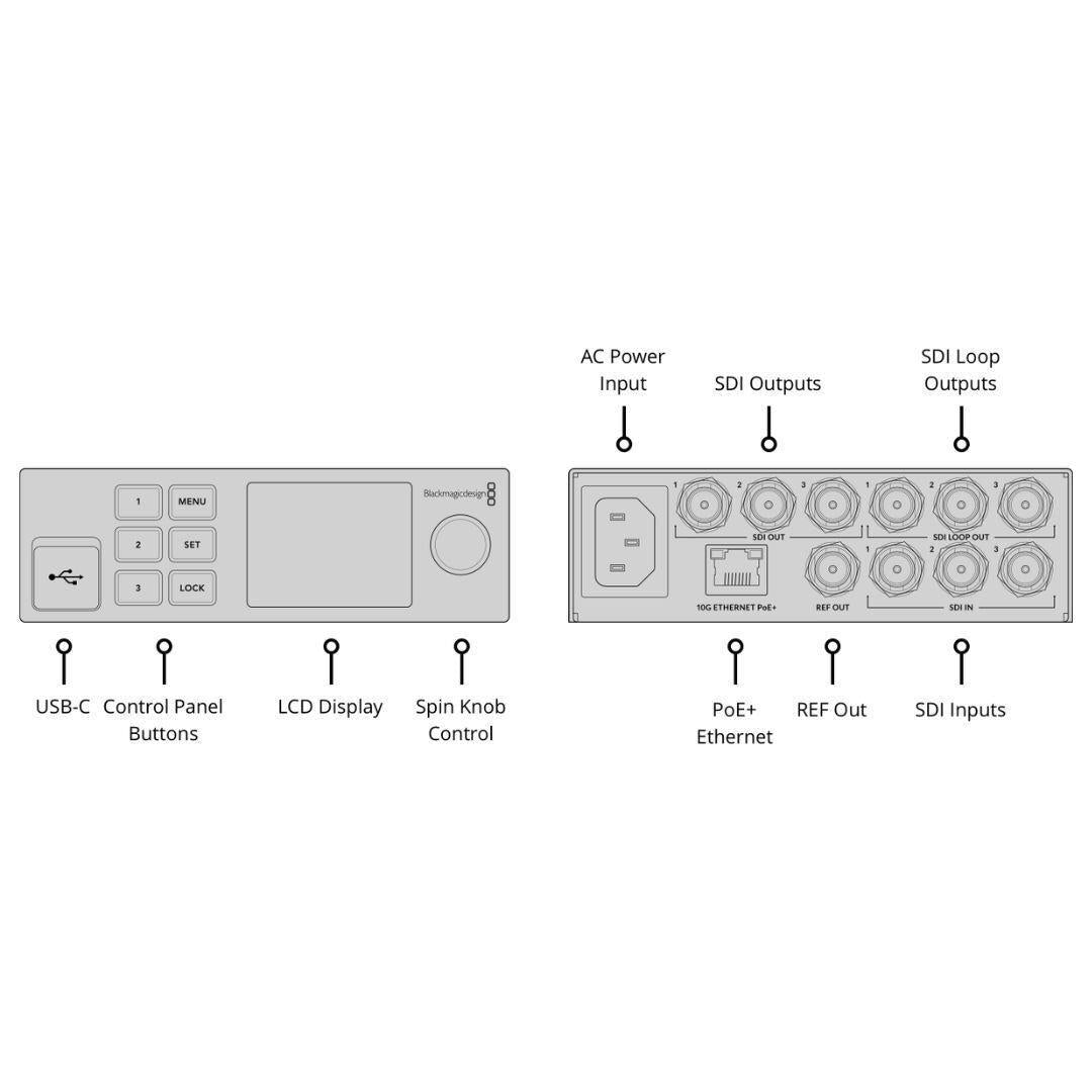 Blackmagic Design 2110 IP Converter 3x3G with 2.2-Inch LCD Display and 10G Ethernet (Black)