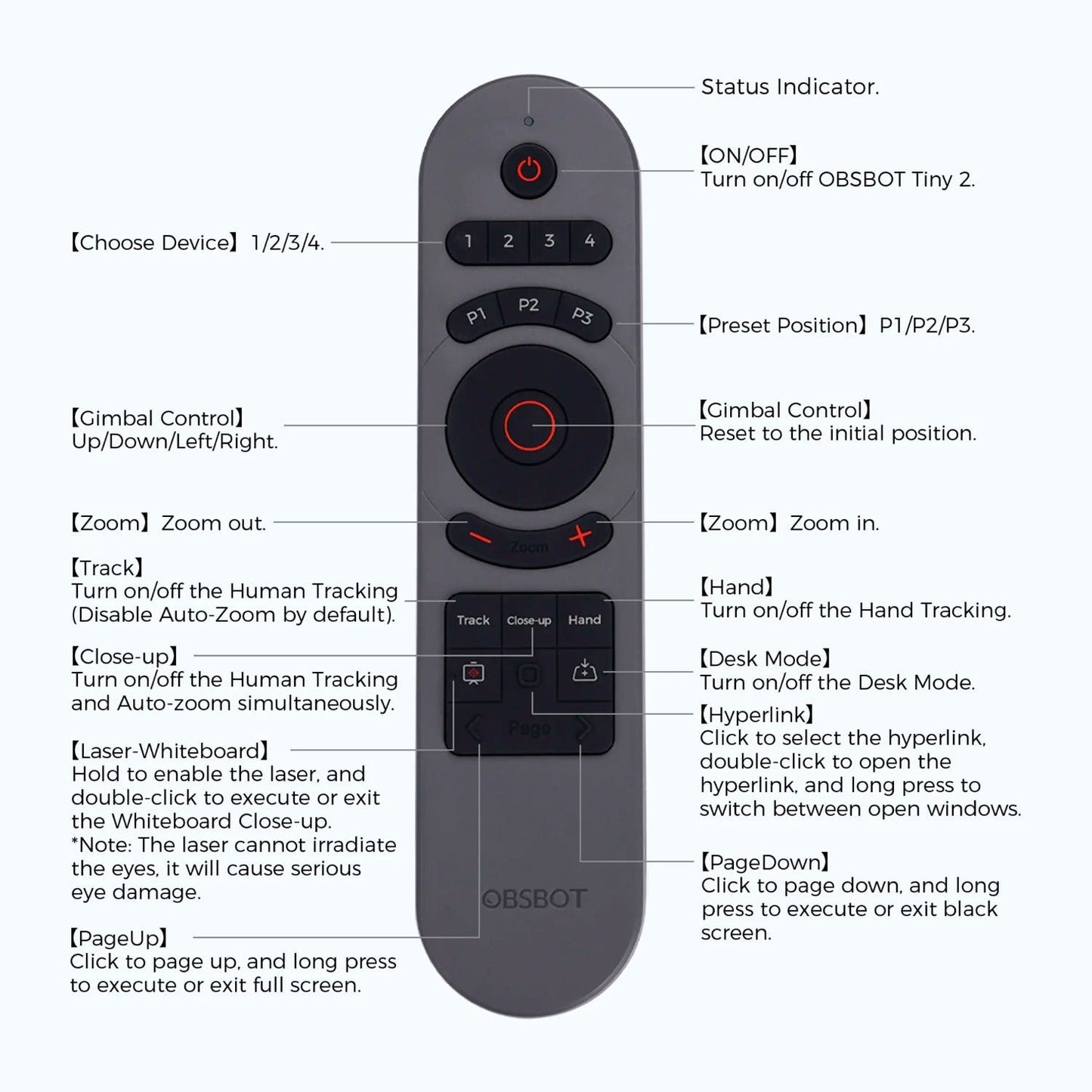 OBSBOT Smart Wireless Remote Controller (Gray) with AA Alkaline Batteries (4-Pack) Bundle