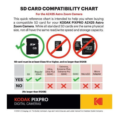 Kodak PIXPRO AZ425 Astro Zoom 20MP Digital Camera with 42x Optical Zoom (Black)