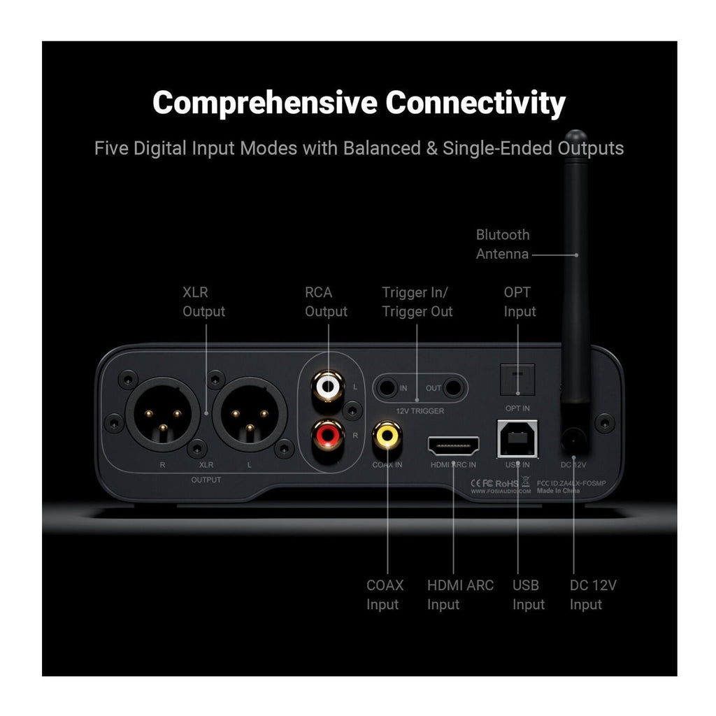 Fosi Audio ZD3 Fully Balanced Digital Desktop DAC Preamplifier