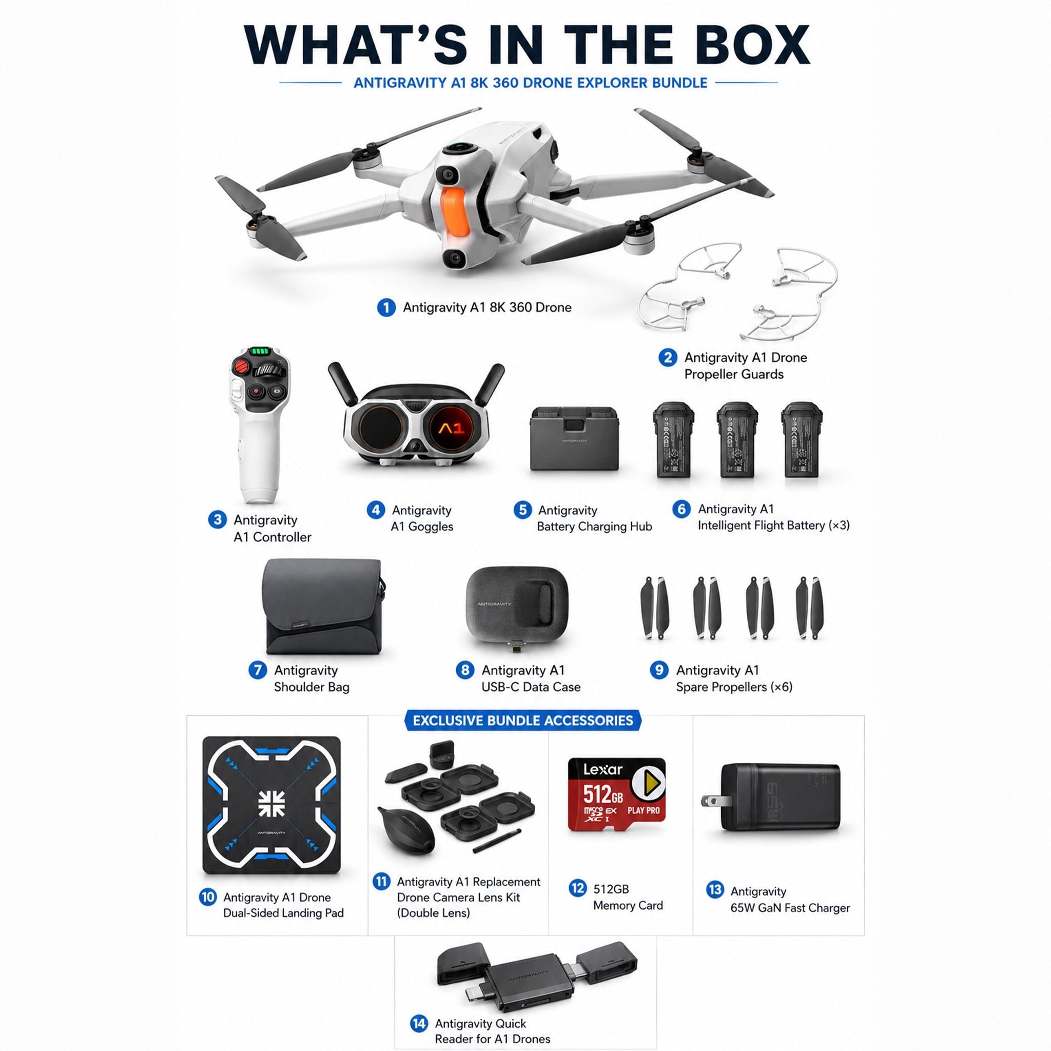 Antigravity A1 8K 360 Drone Explorer Bundle with 512GB Memory Card & Accessories